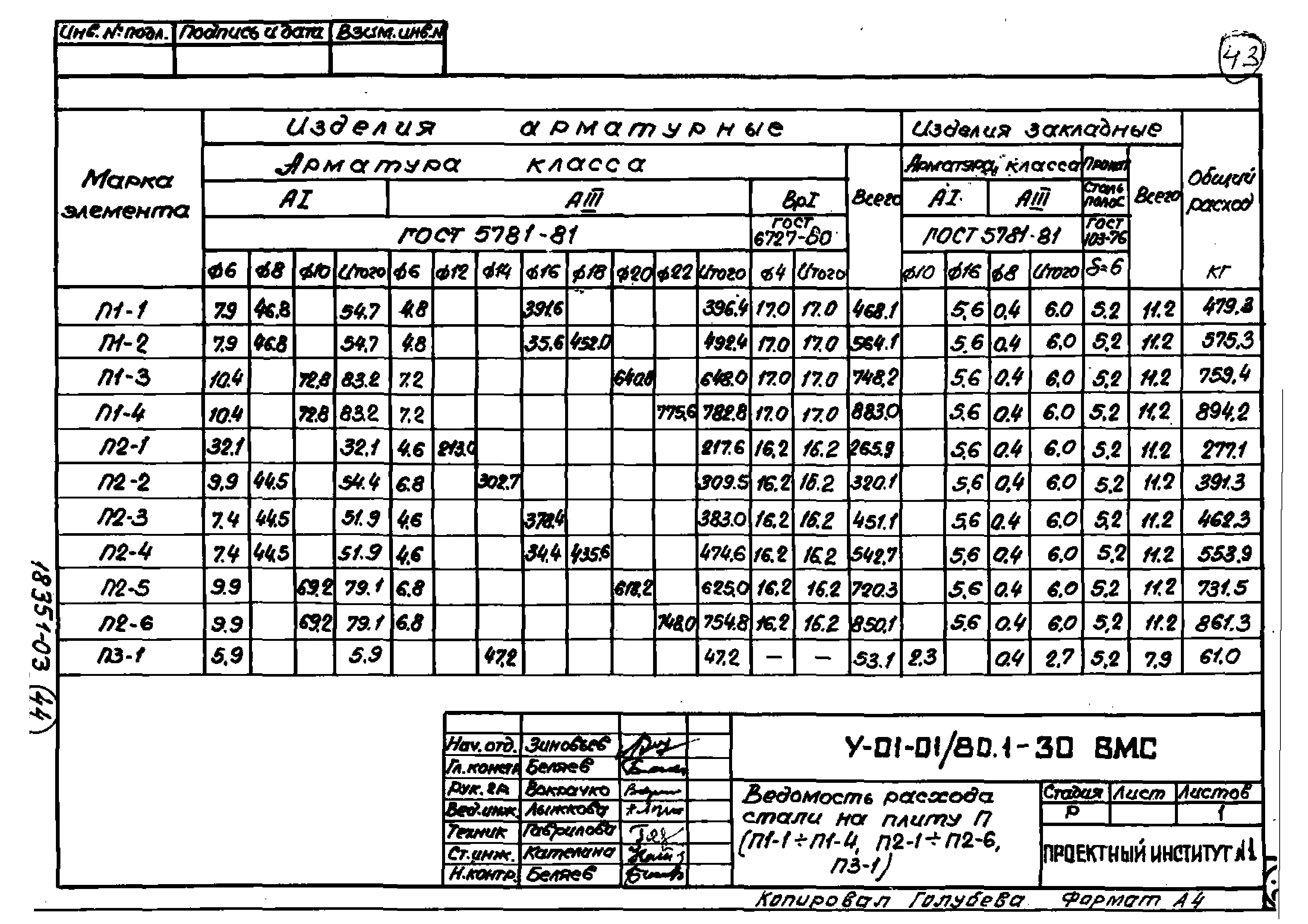 Серия У-01-01/80