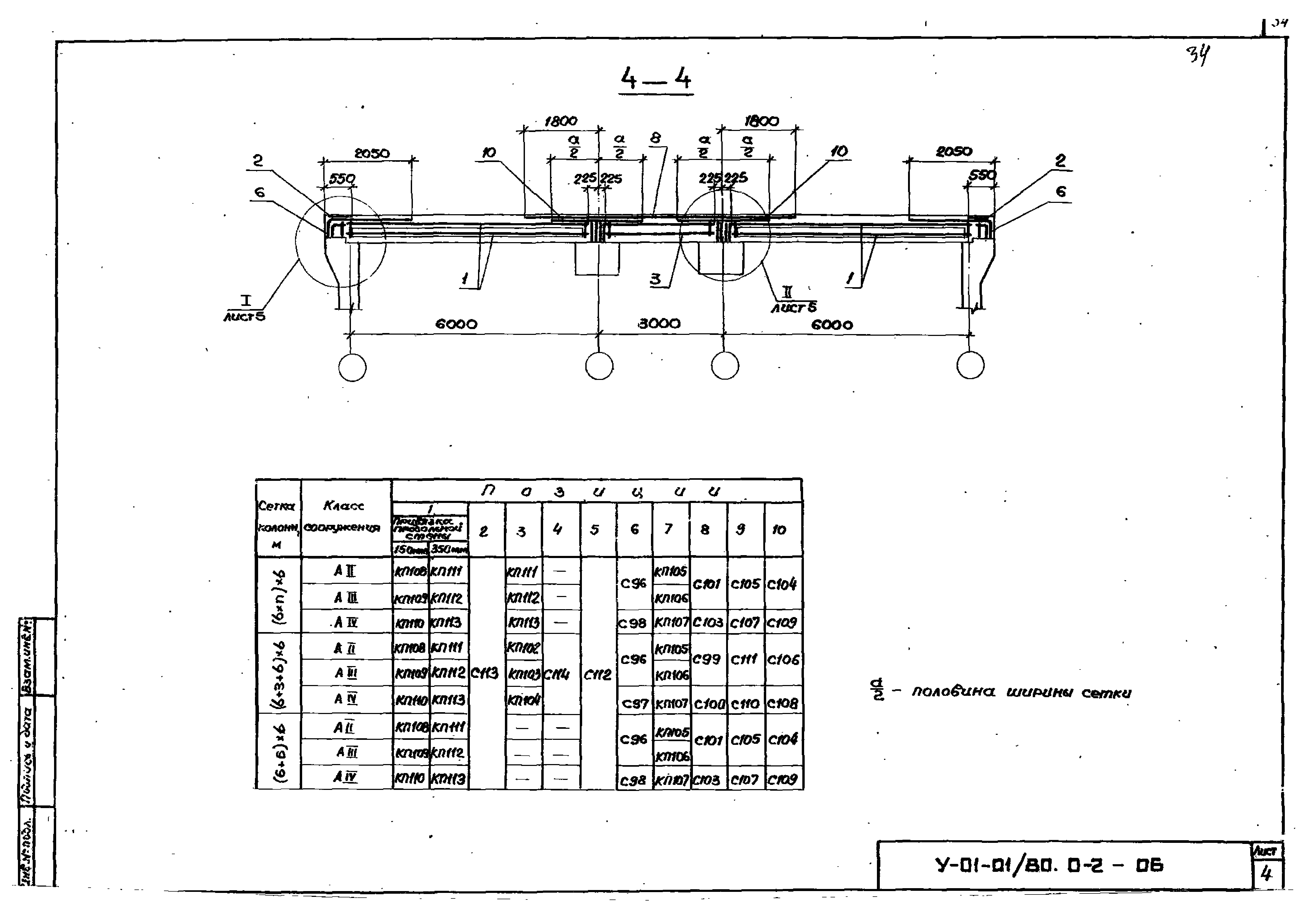 Серия У-01-01/80