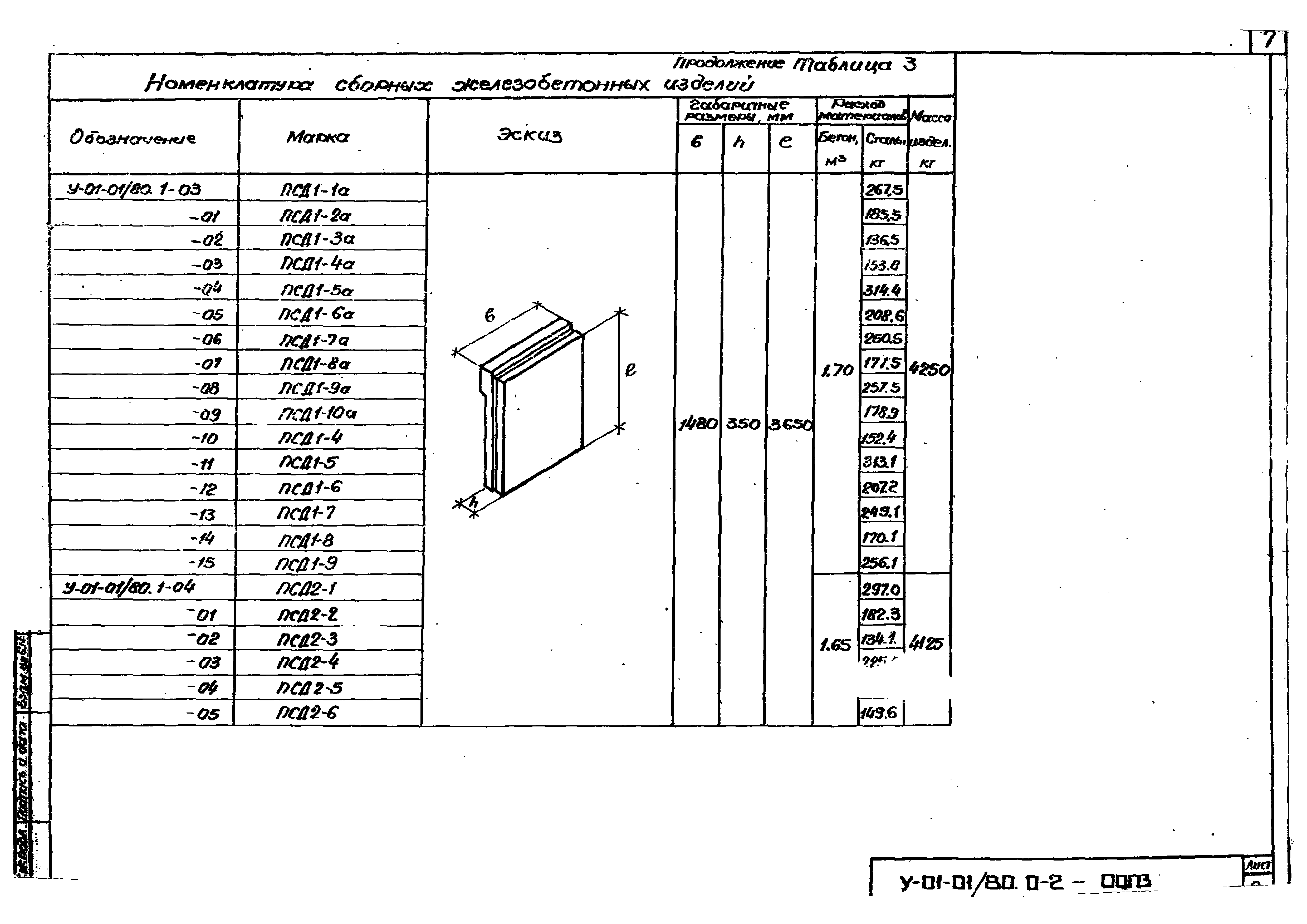 Серия У-01-01/80