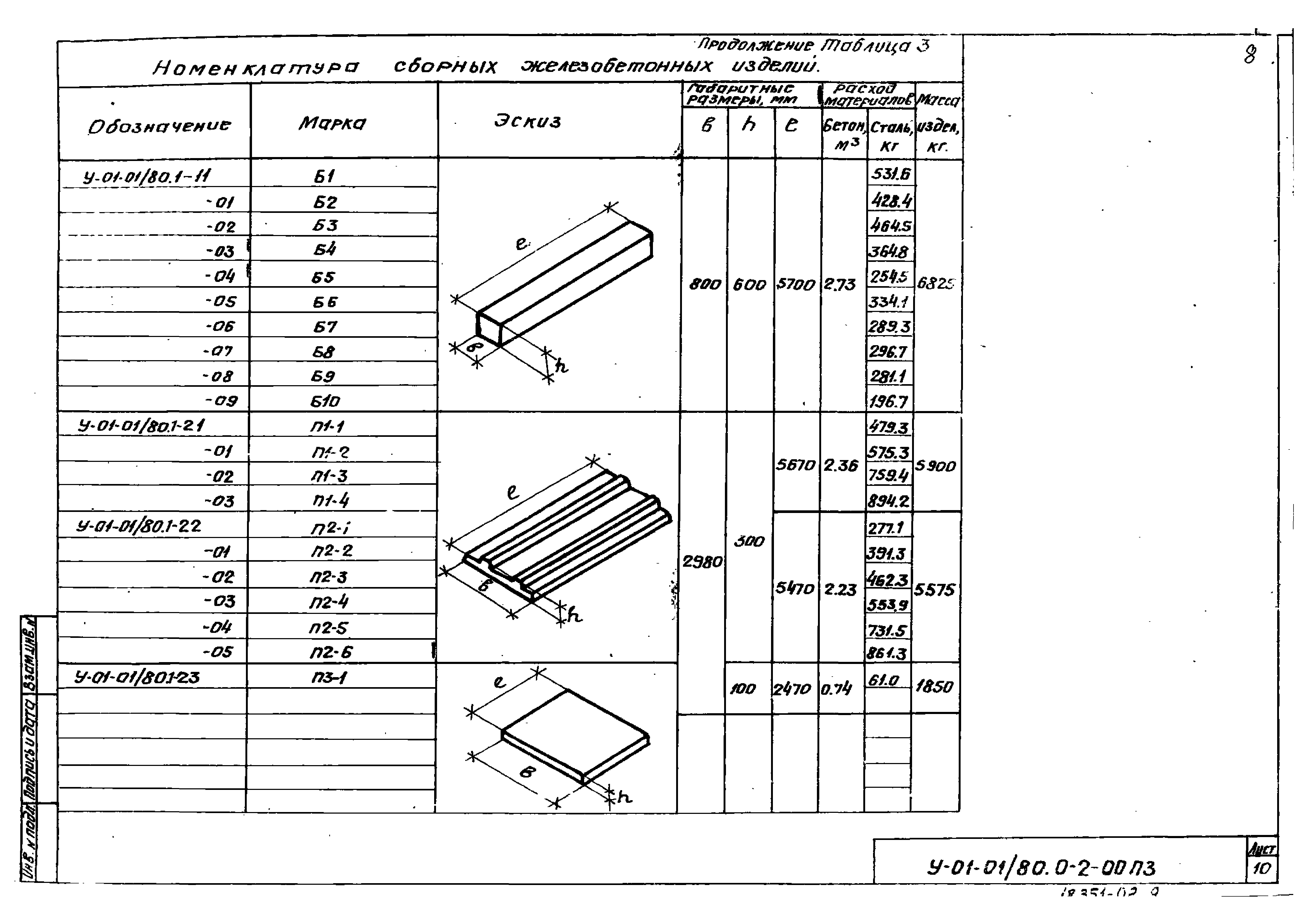 Серия У-01-01/80