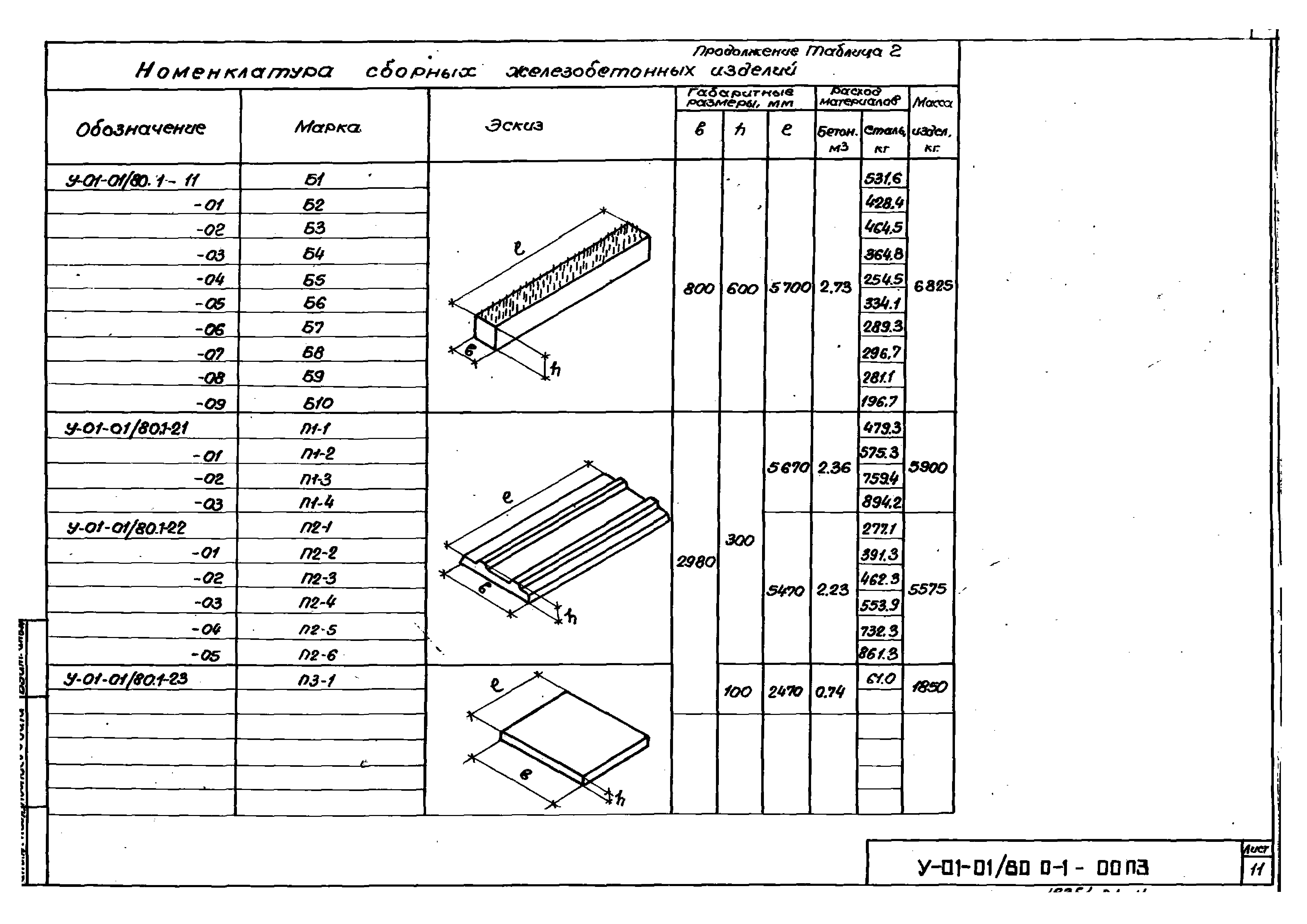 Серия У-01-01/80