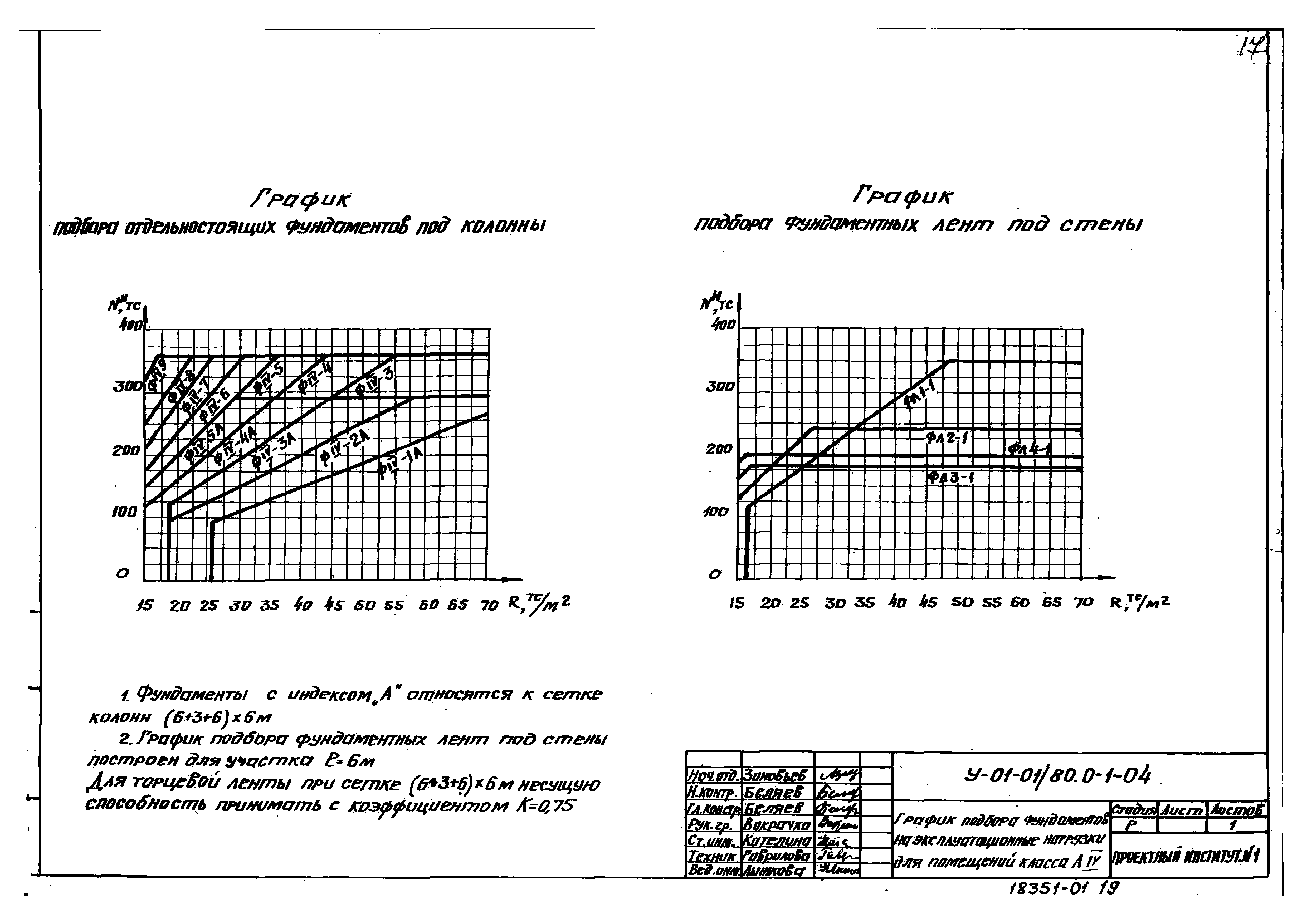 Серия У-01-01/80