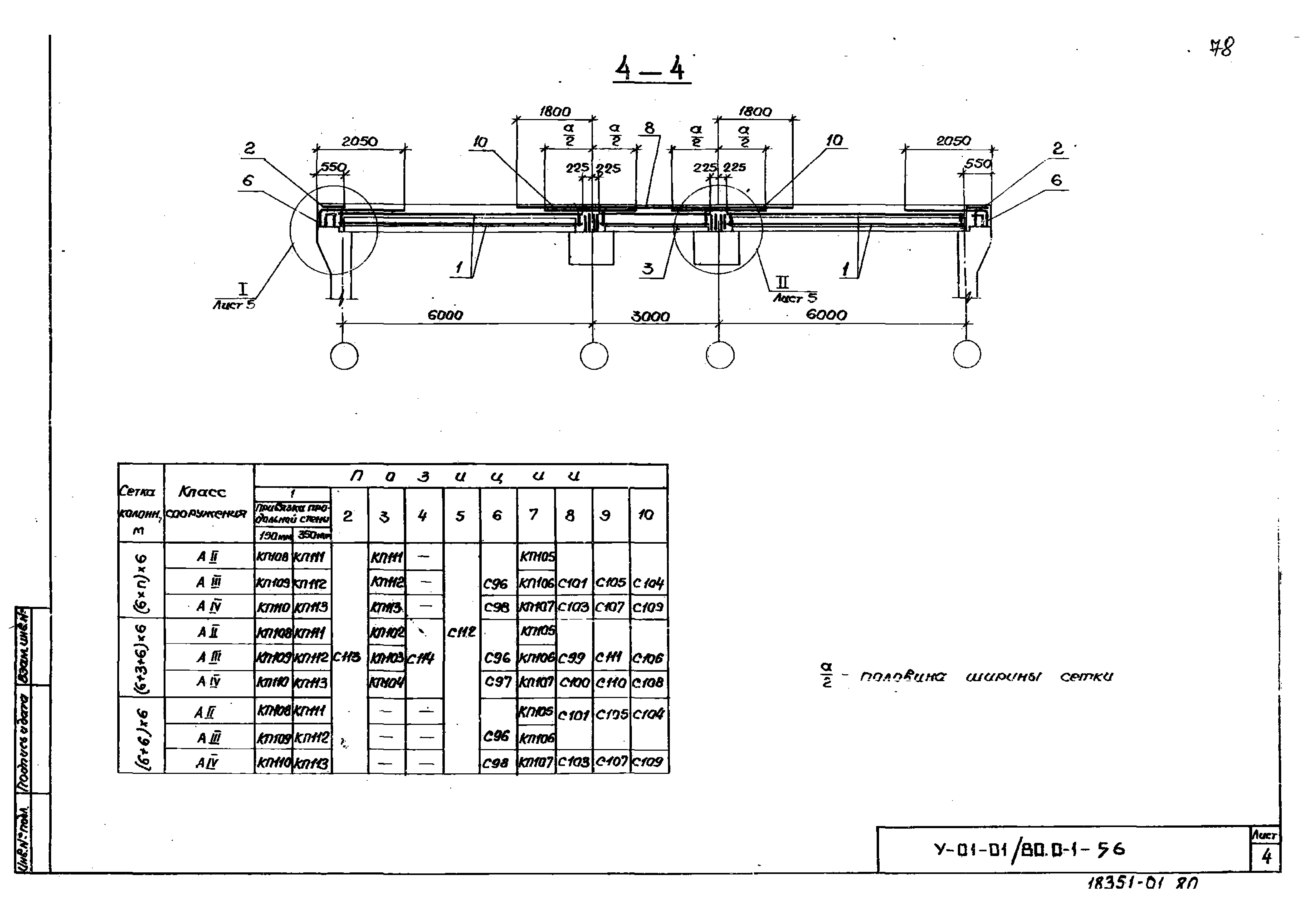 Серия У-01-01/80