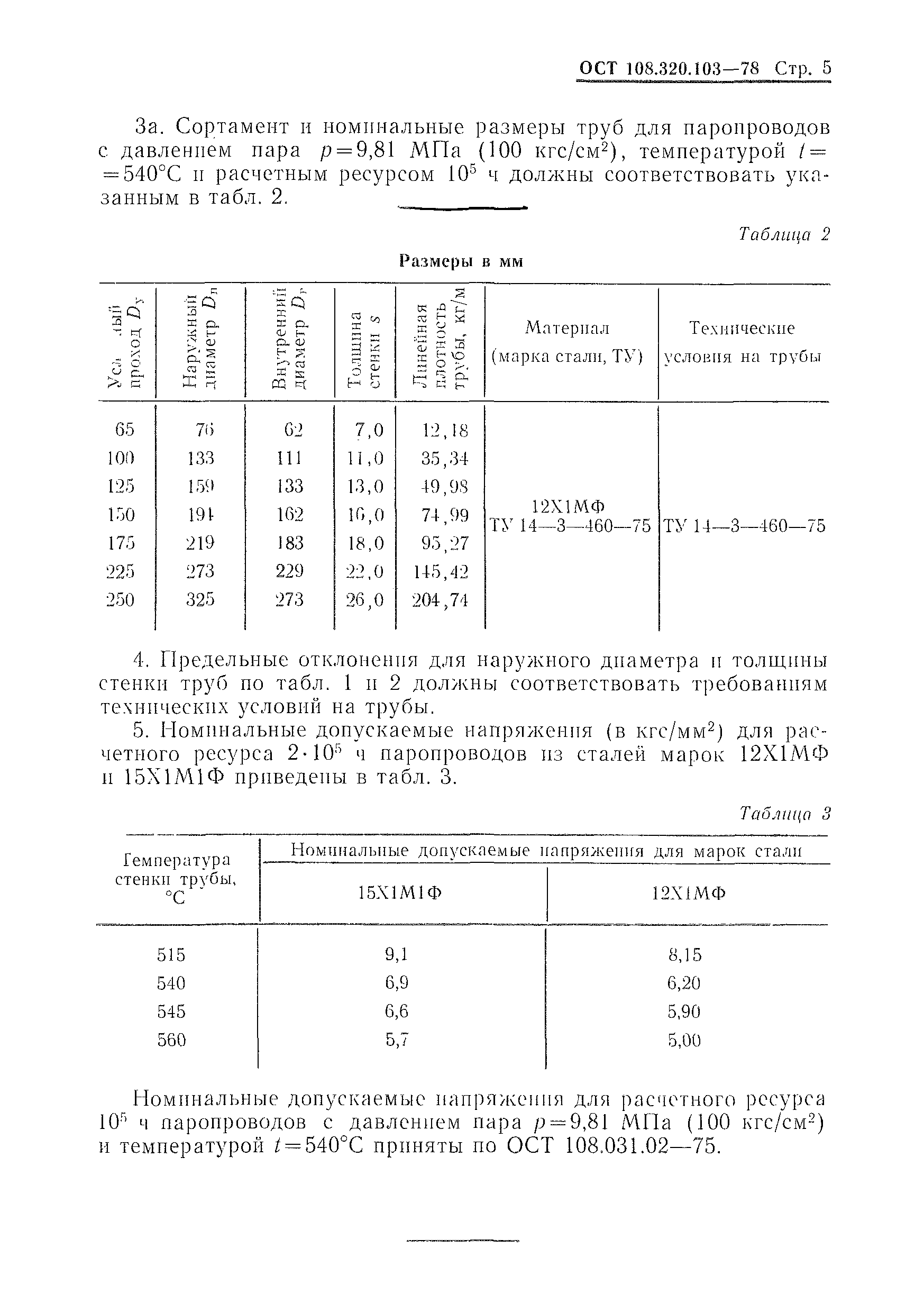 ОСТ 108.320.103-78