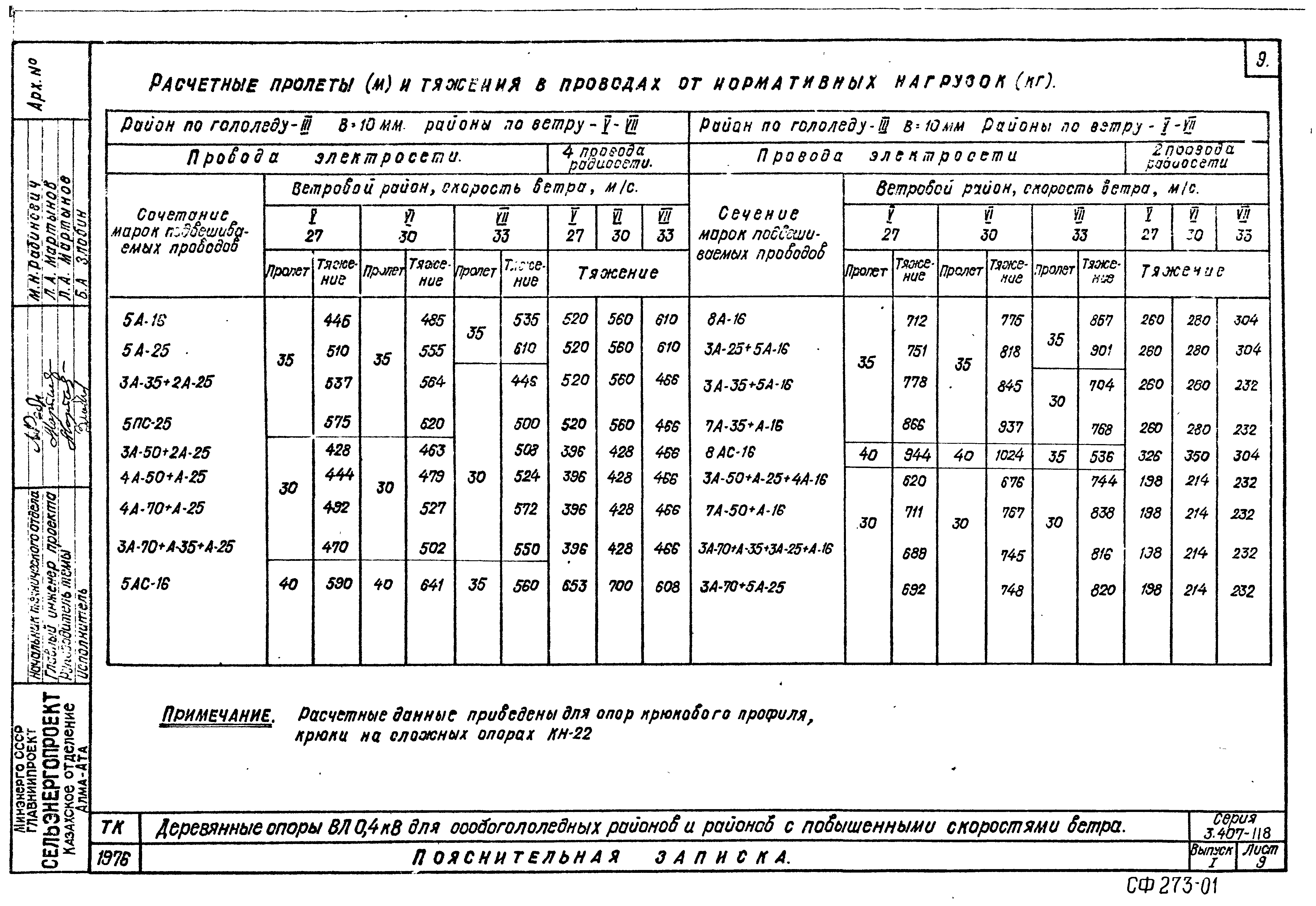 Серия 3.407-118
