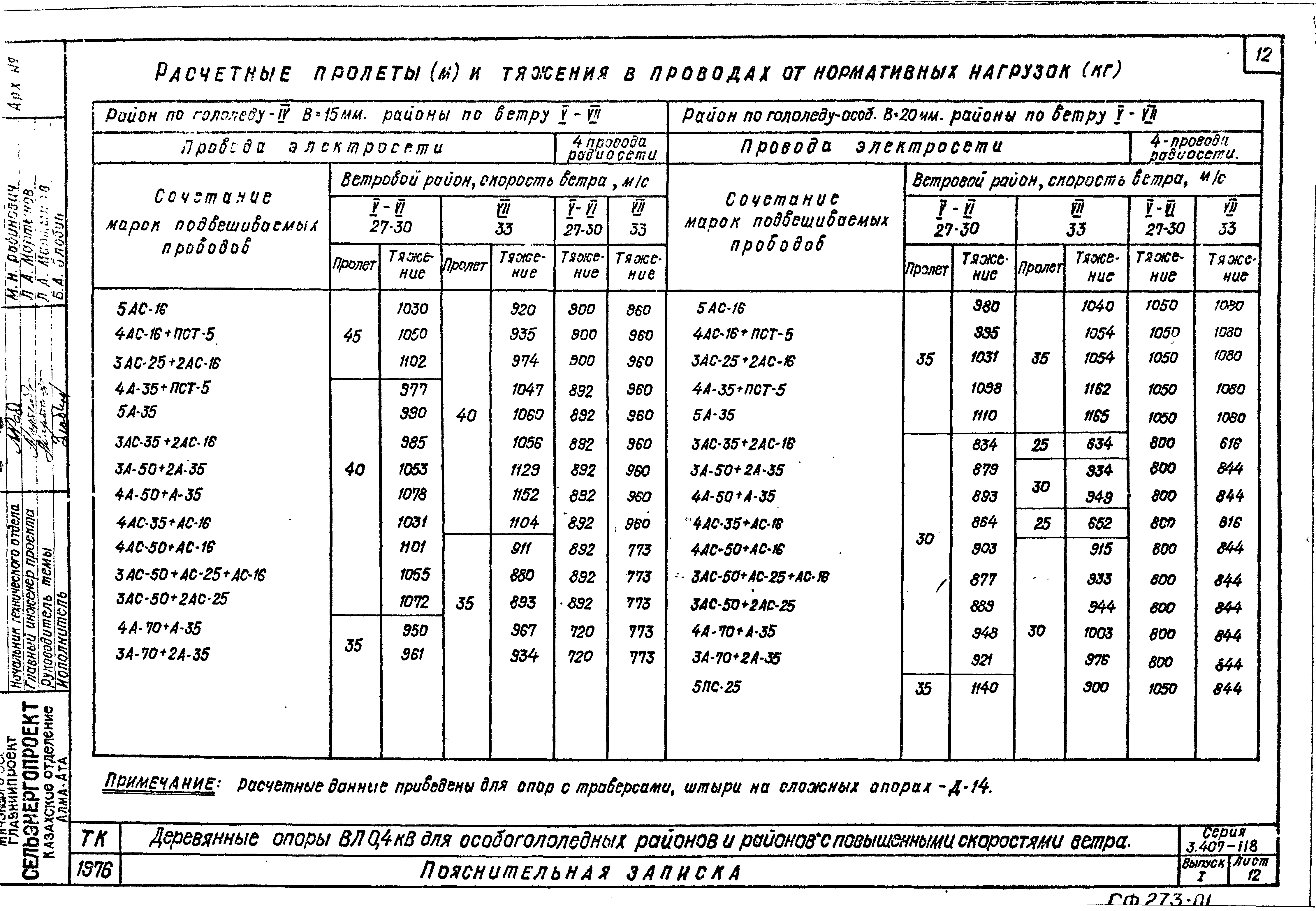 Серия 3.407-118