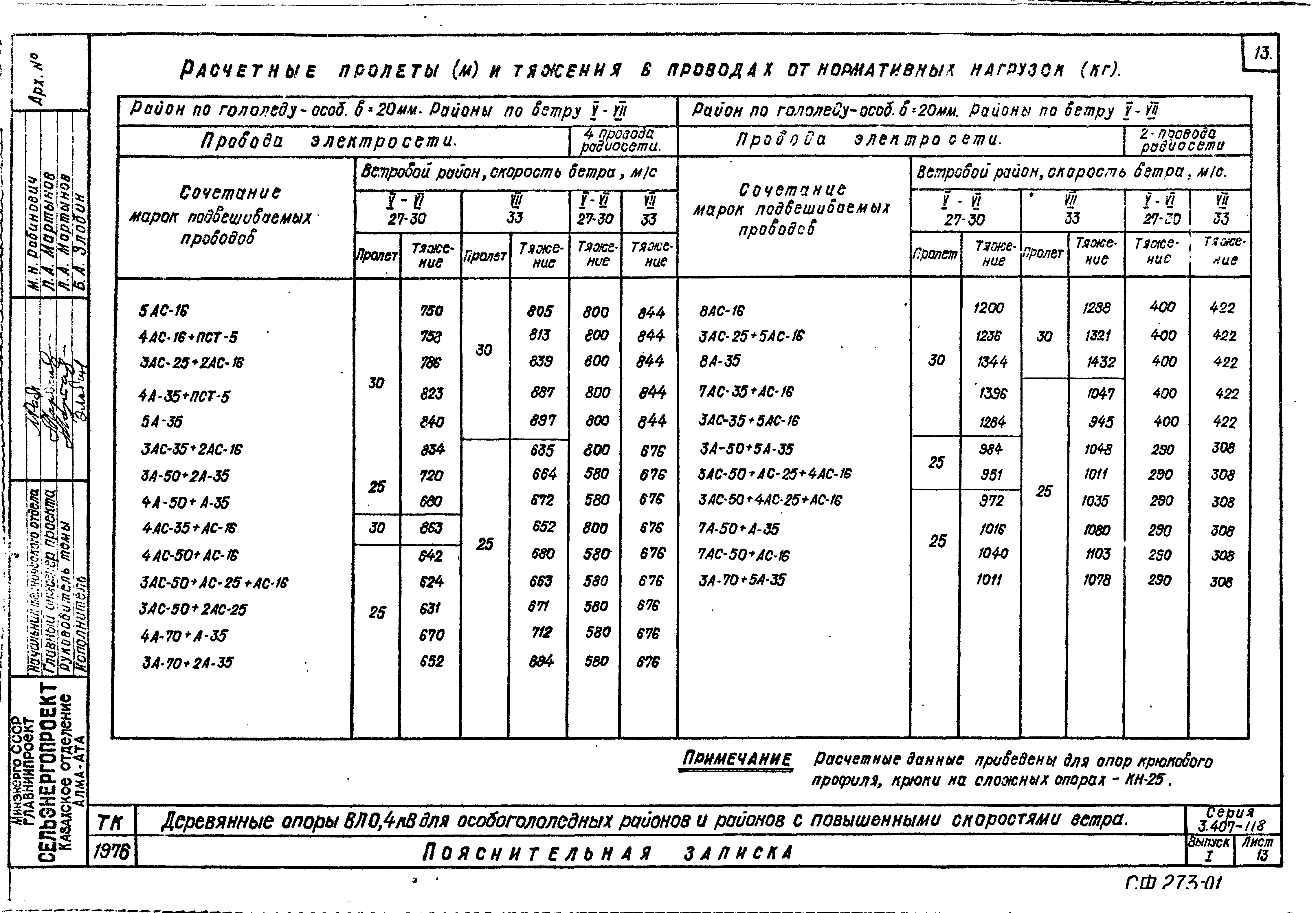 Серия 3.407-118