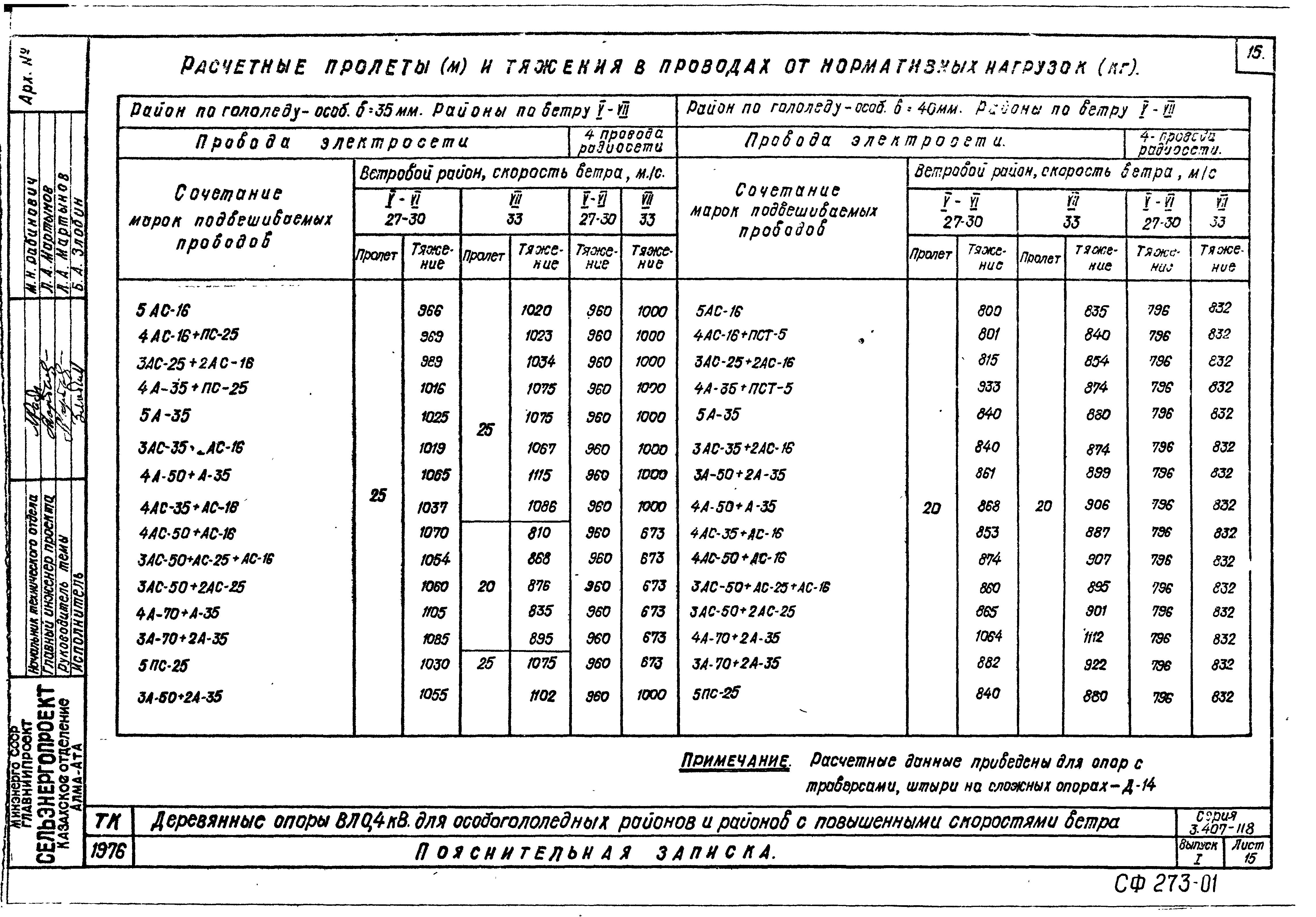 Серия 3.407-118