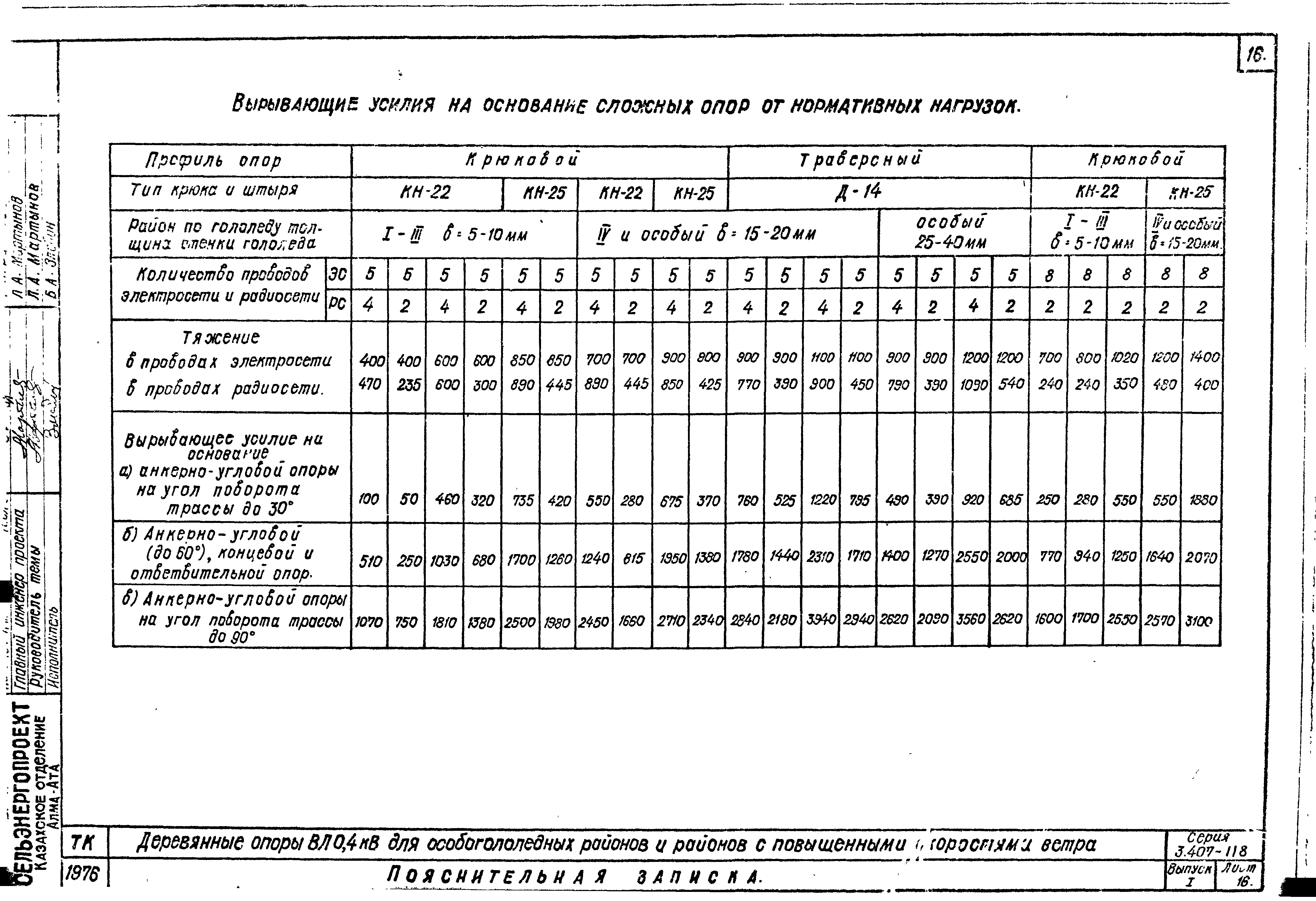 Серия 3.407-118