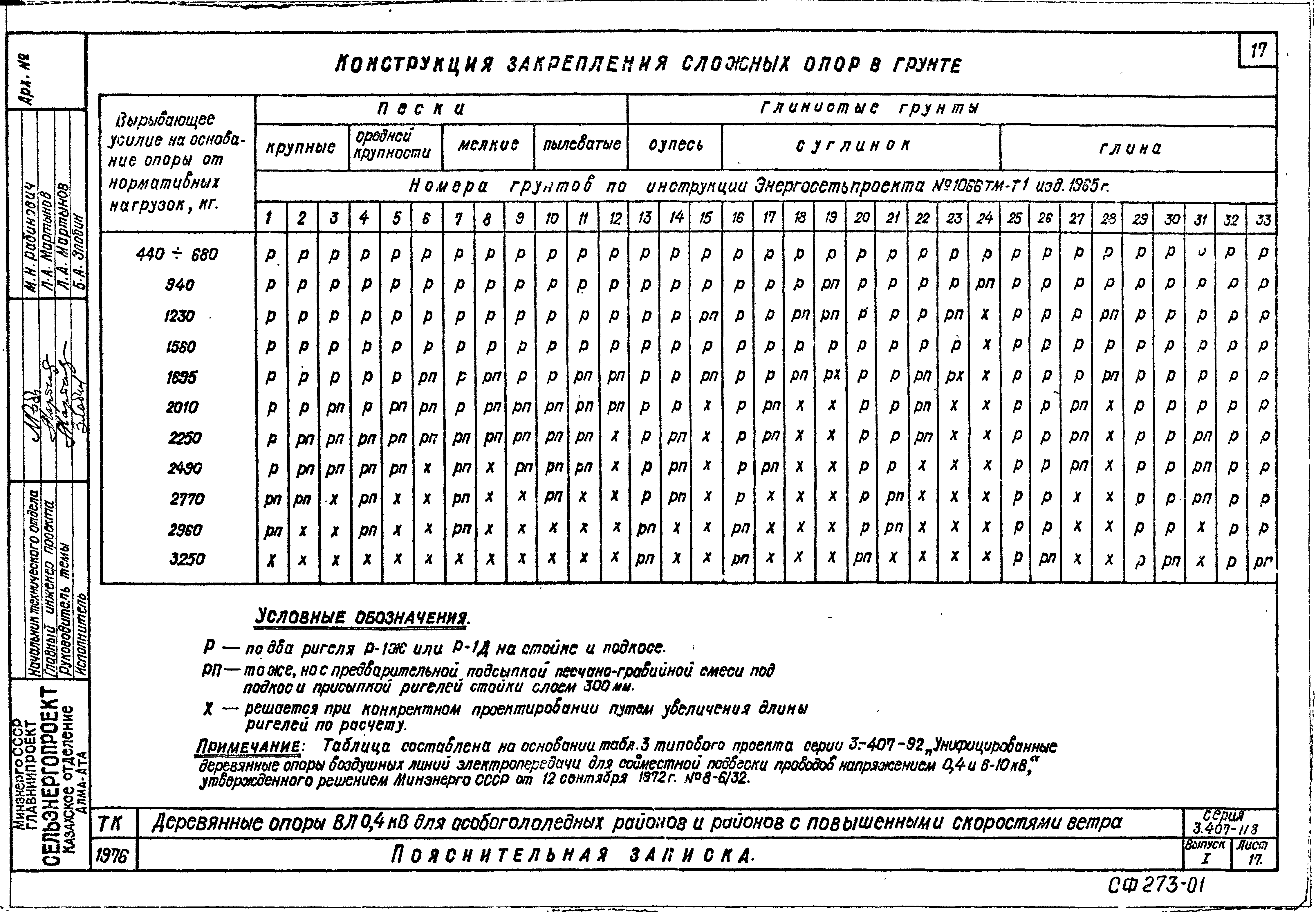 Серия 3.407-118