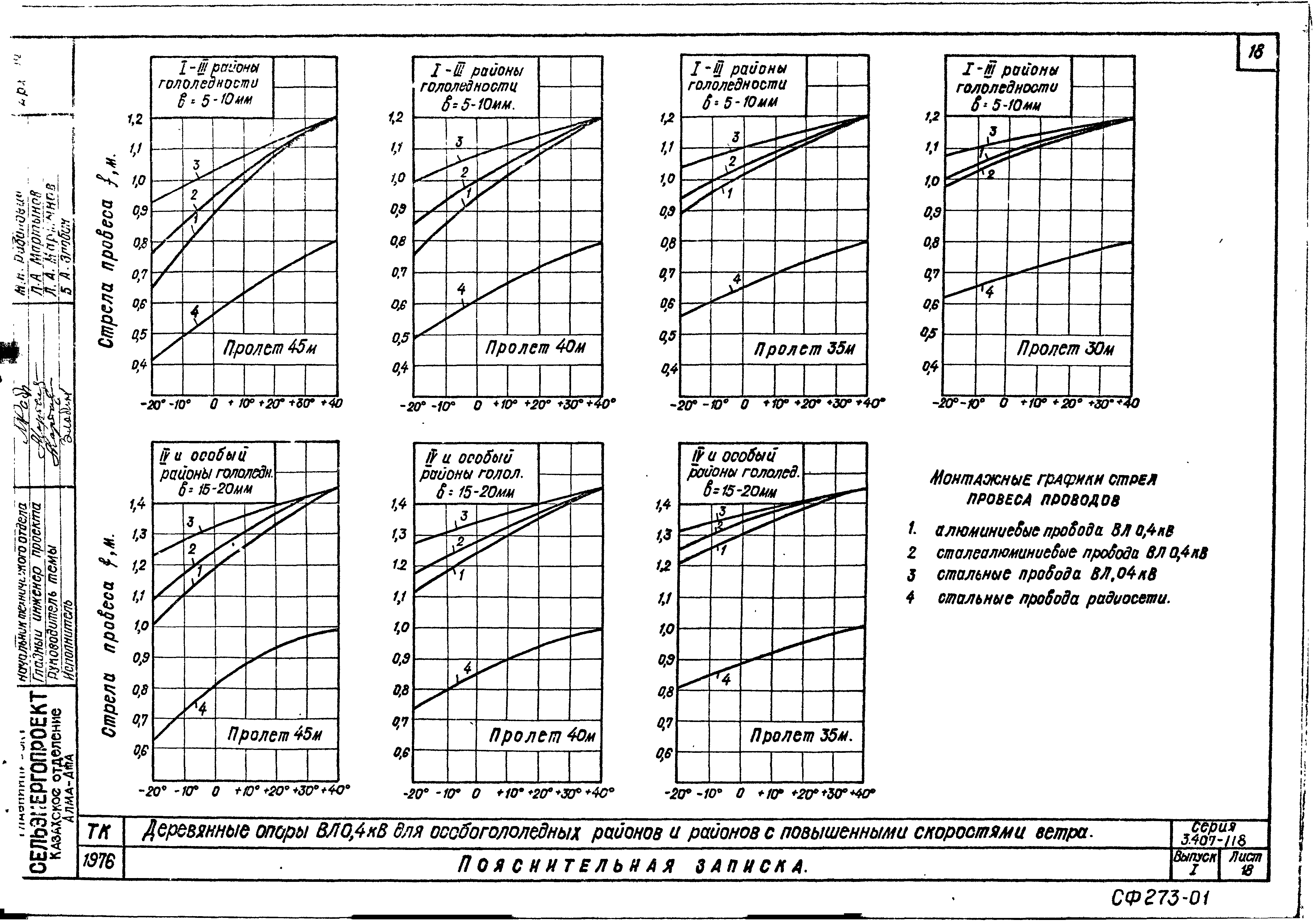 Серия 3.407-118