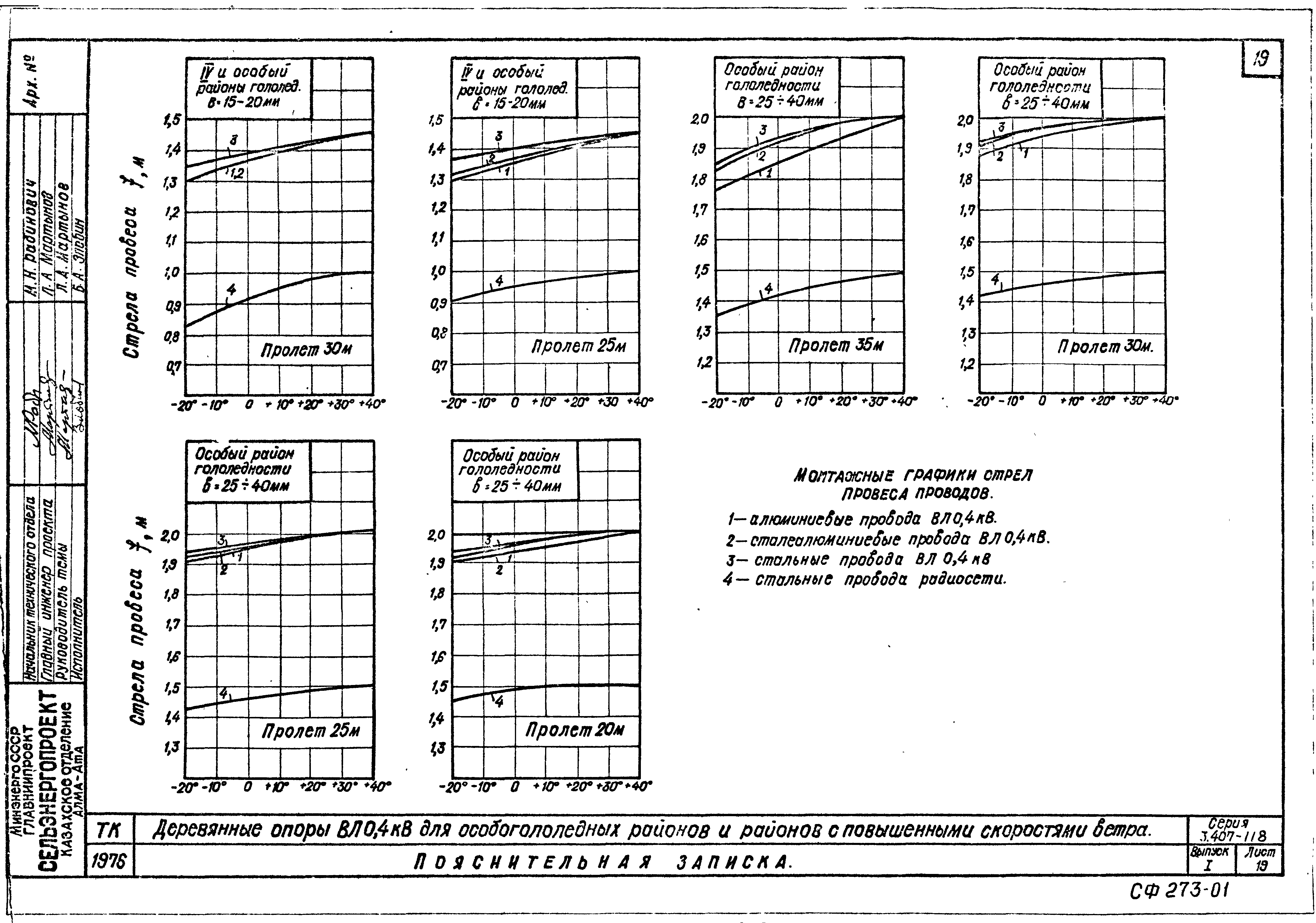 Серия 3.407-118