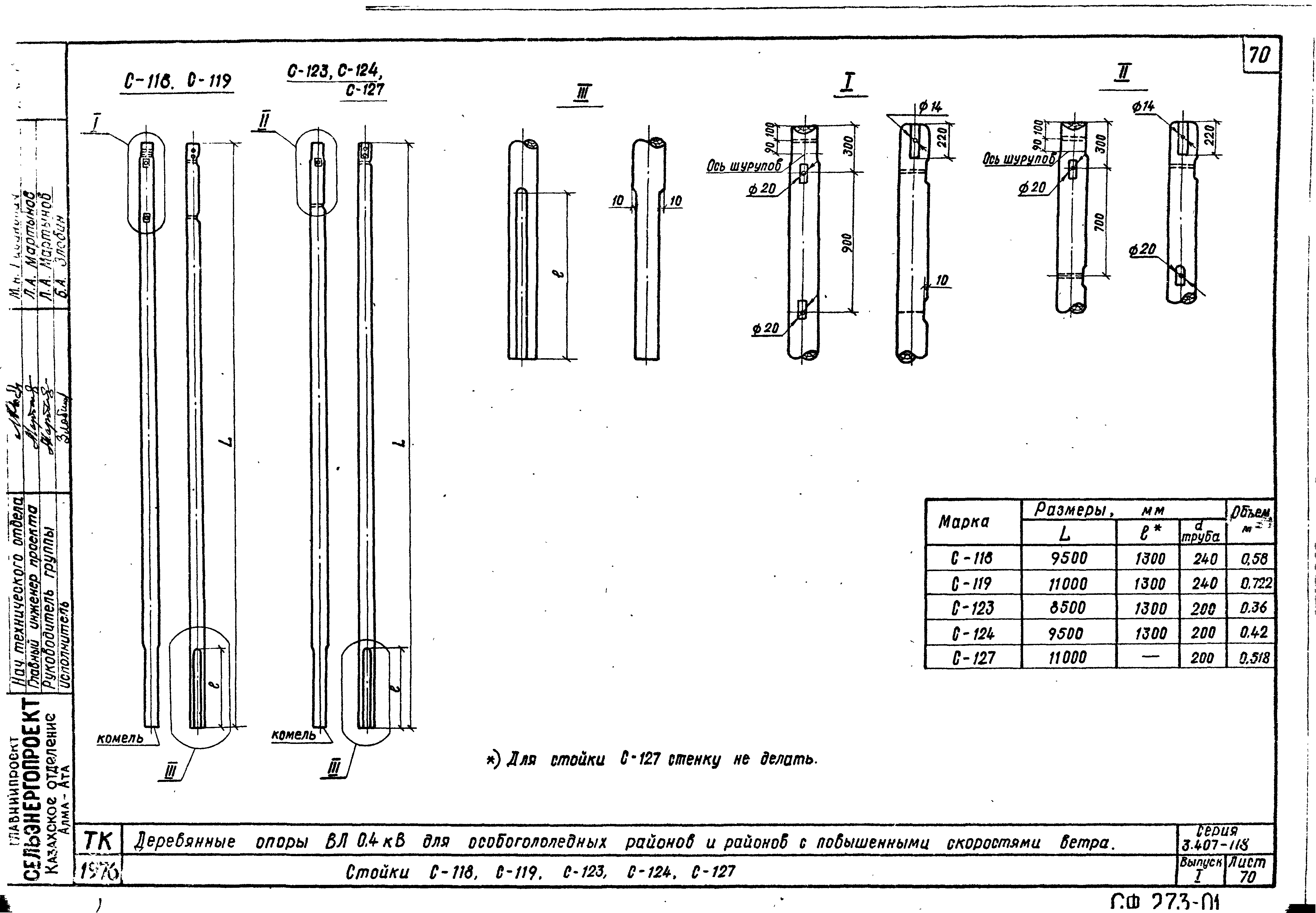 Серия 3.407-118