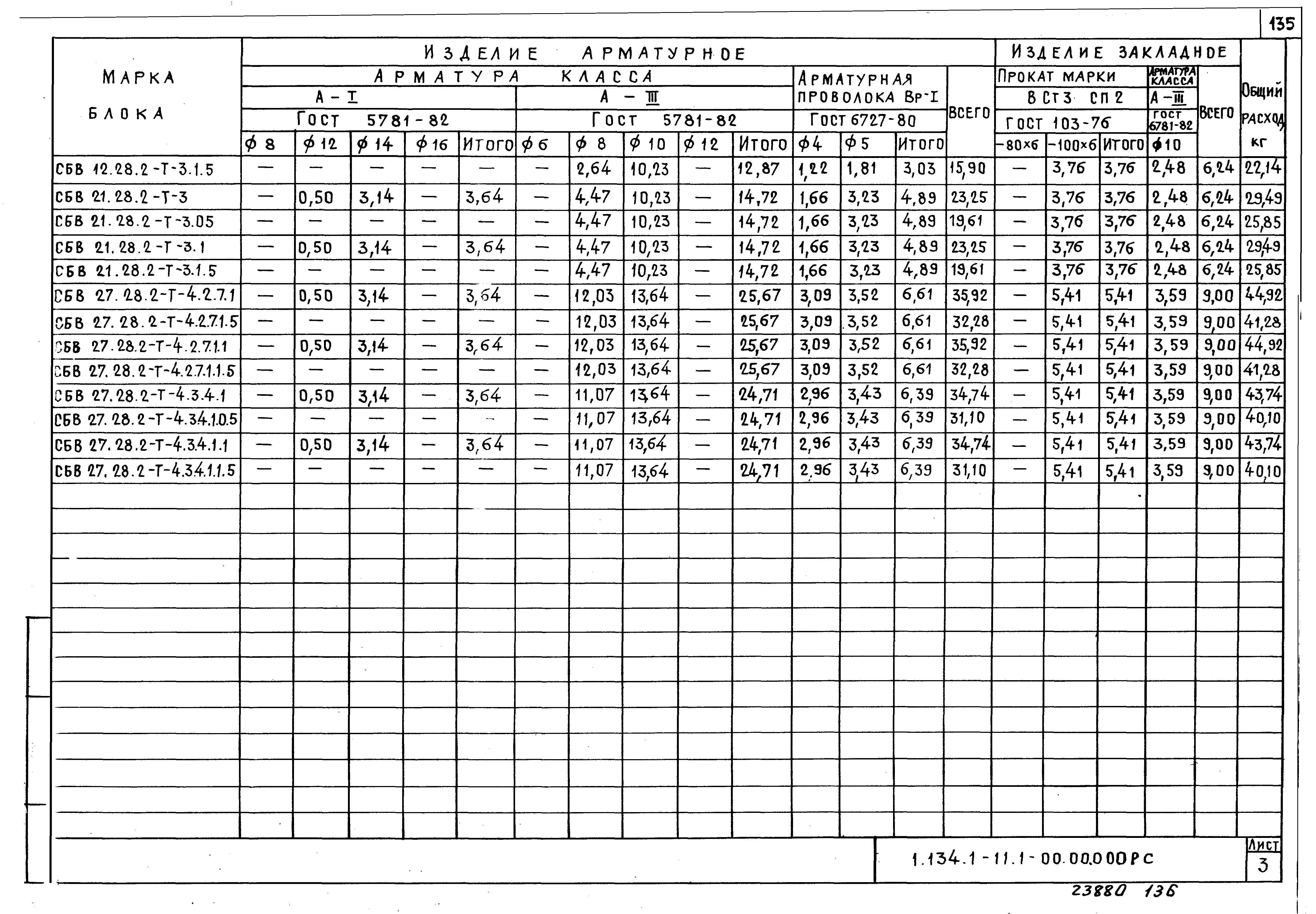 Серия 1.134.1-11