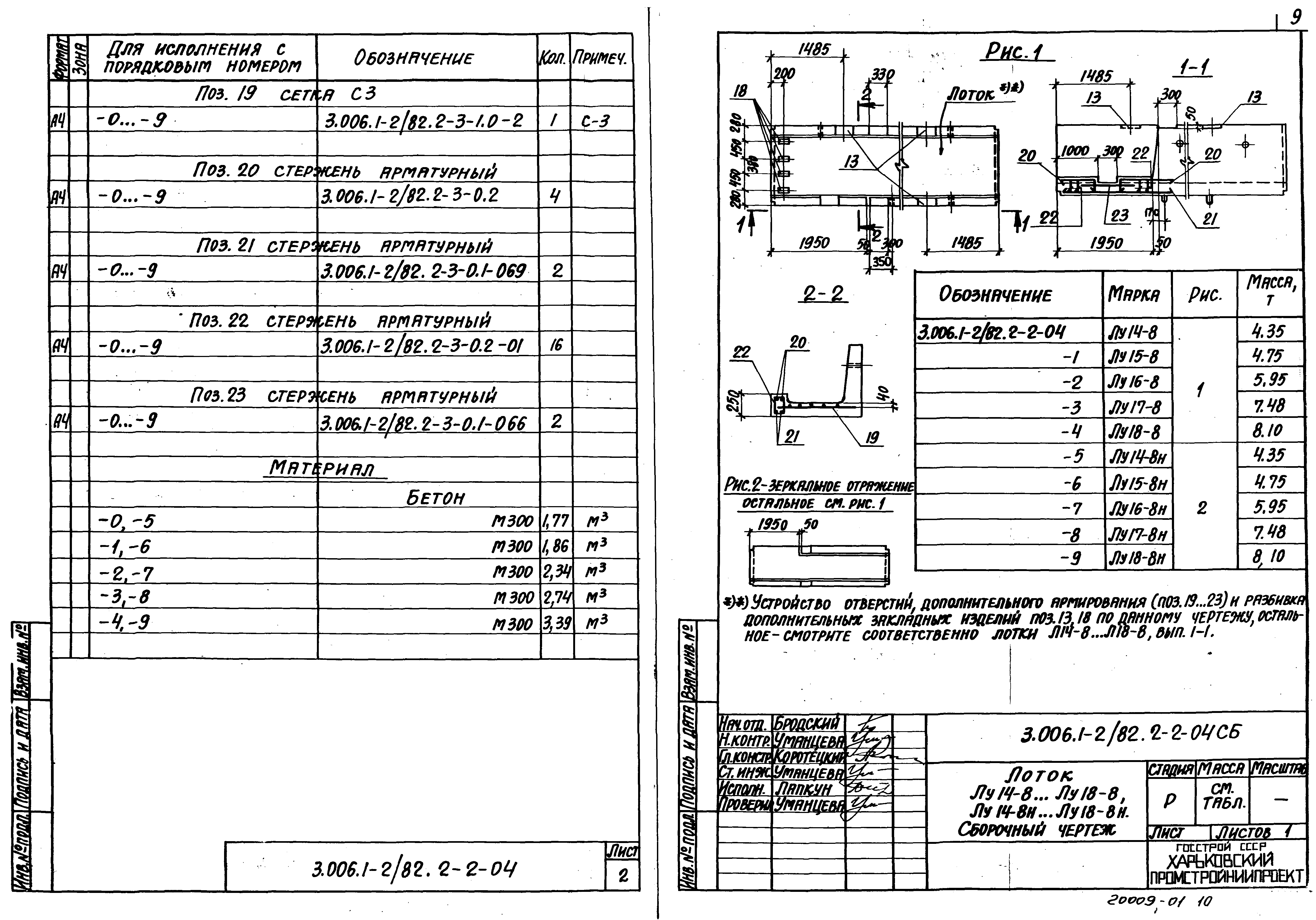 Скачать Серия 3.006.1-2/82 Выпуск 2-2. Узлы трасс. Лотки, плиты, балки.  Рабочие чертежи