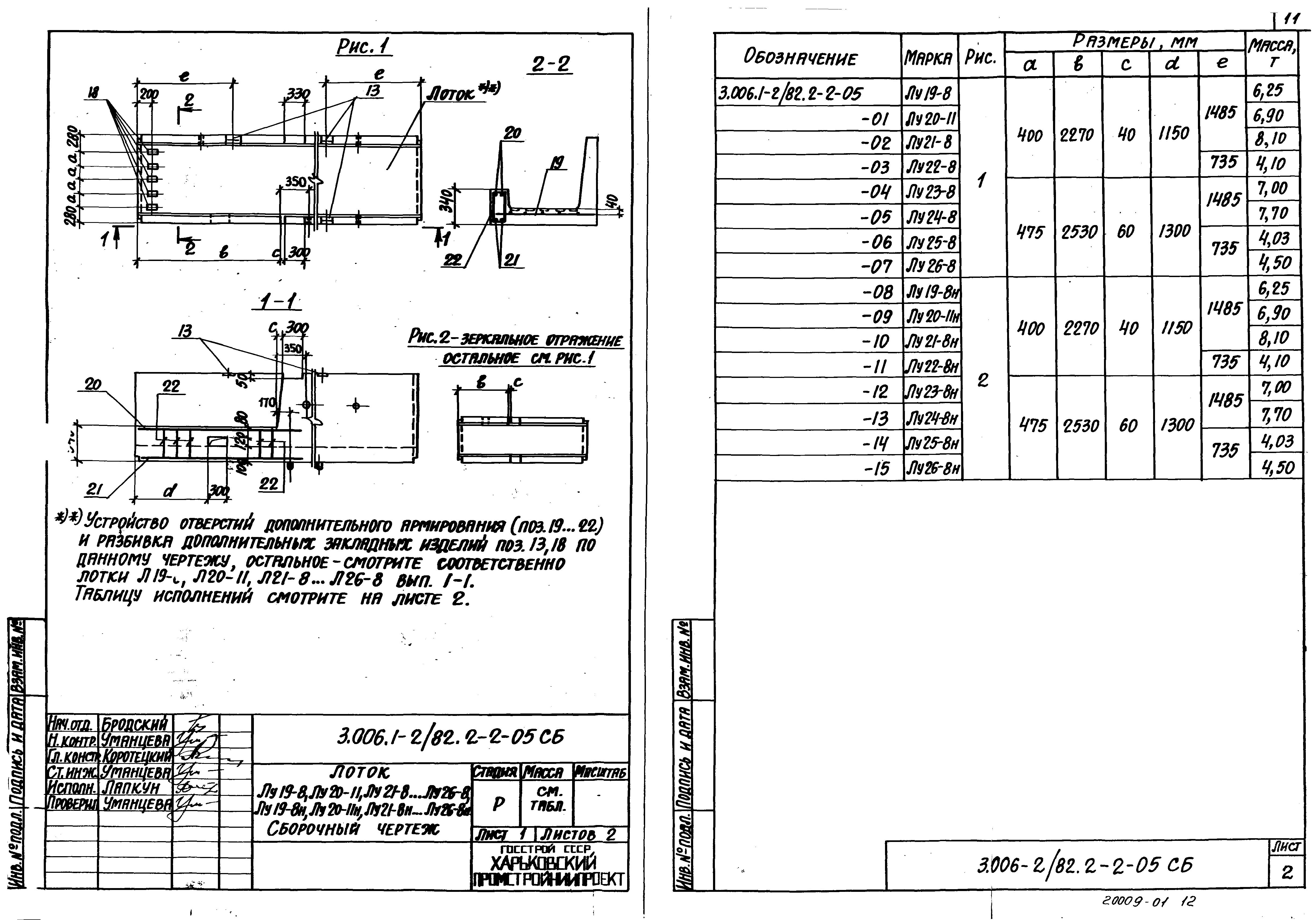 Серия 3.006.1-2/82