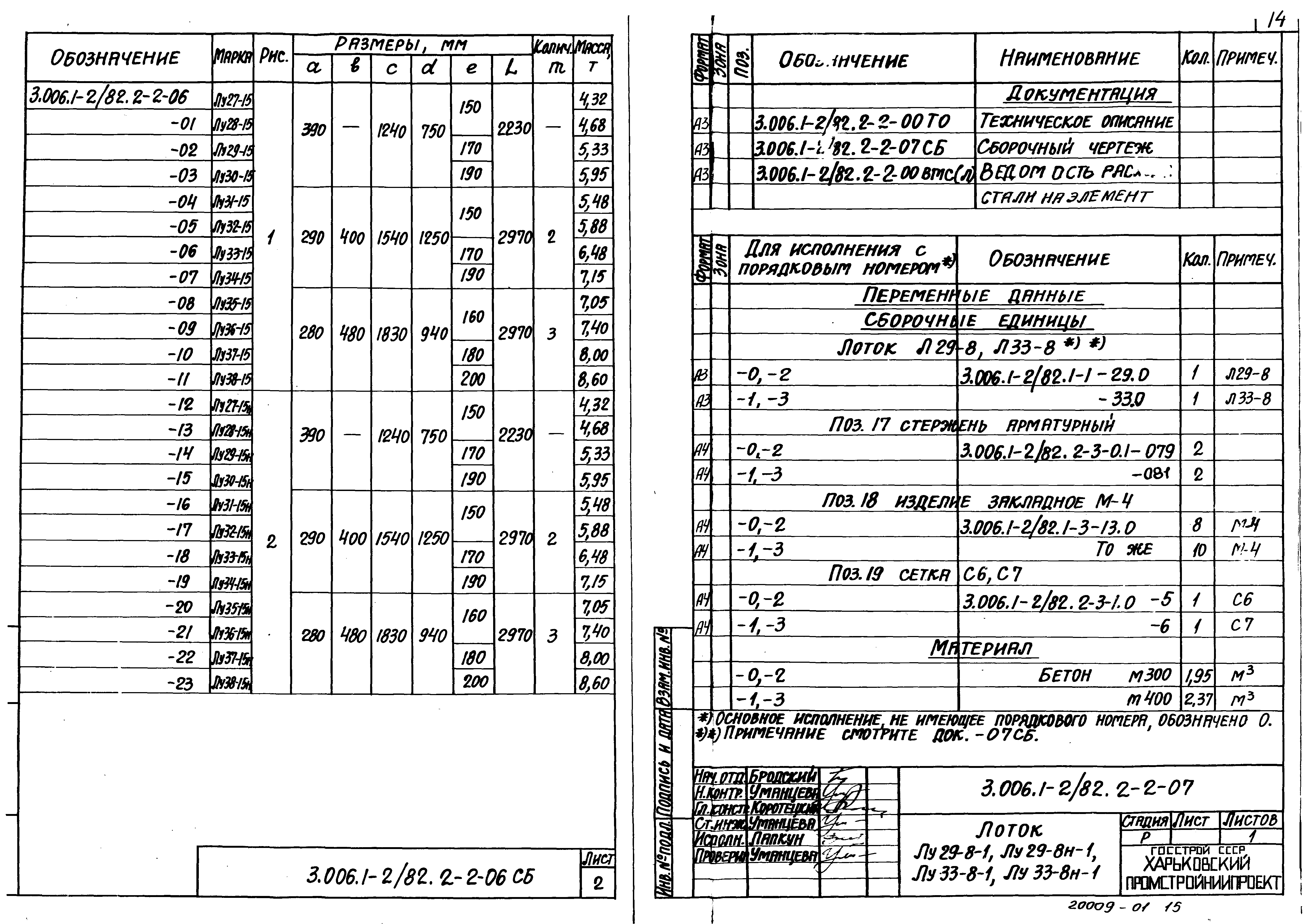 Серия 3.006.1-2/82