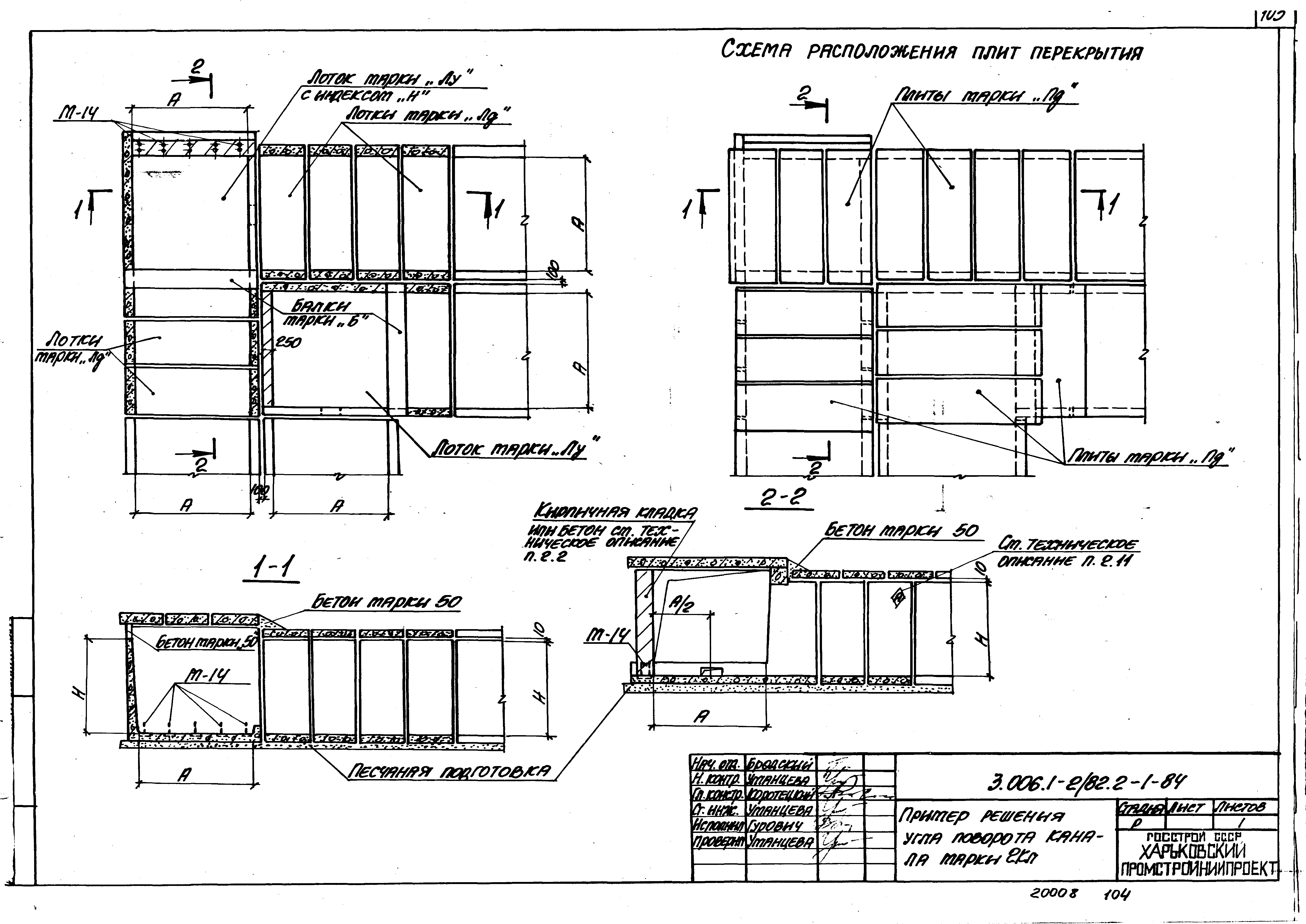 Серия 3.006.1-2/82