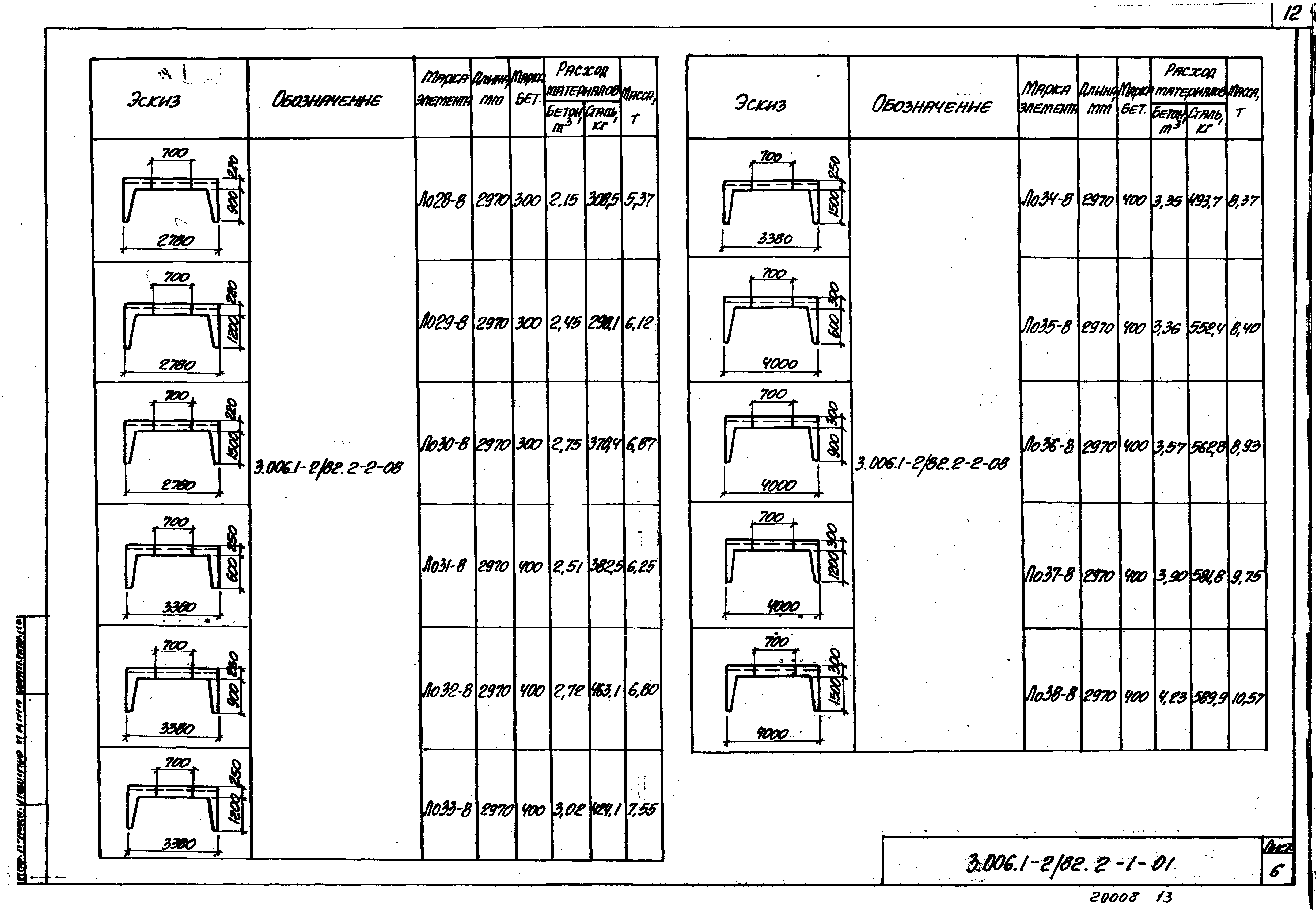 Серия 3.006.1-2/82