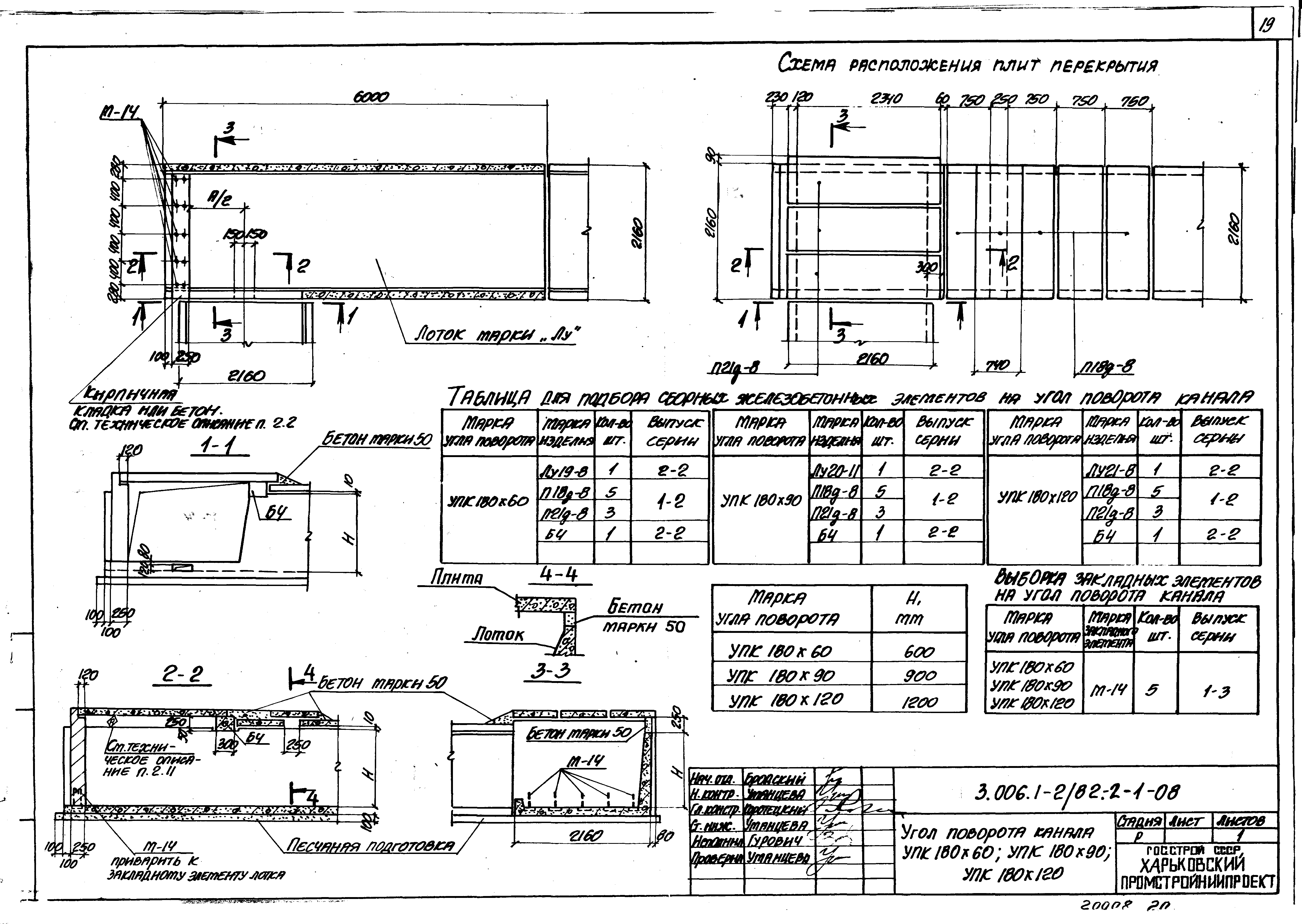 Серия 3.006.1-2/82