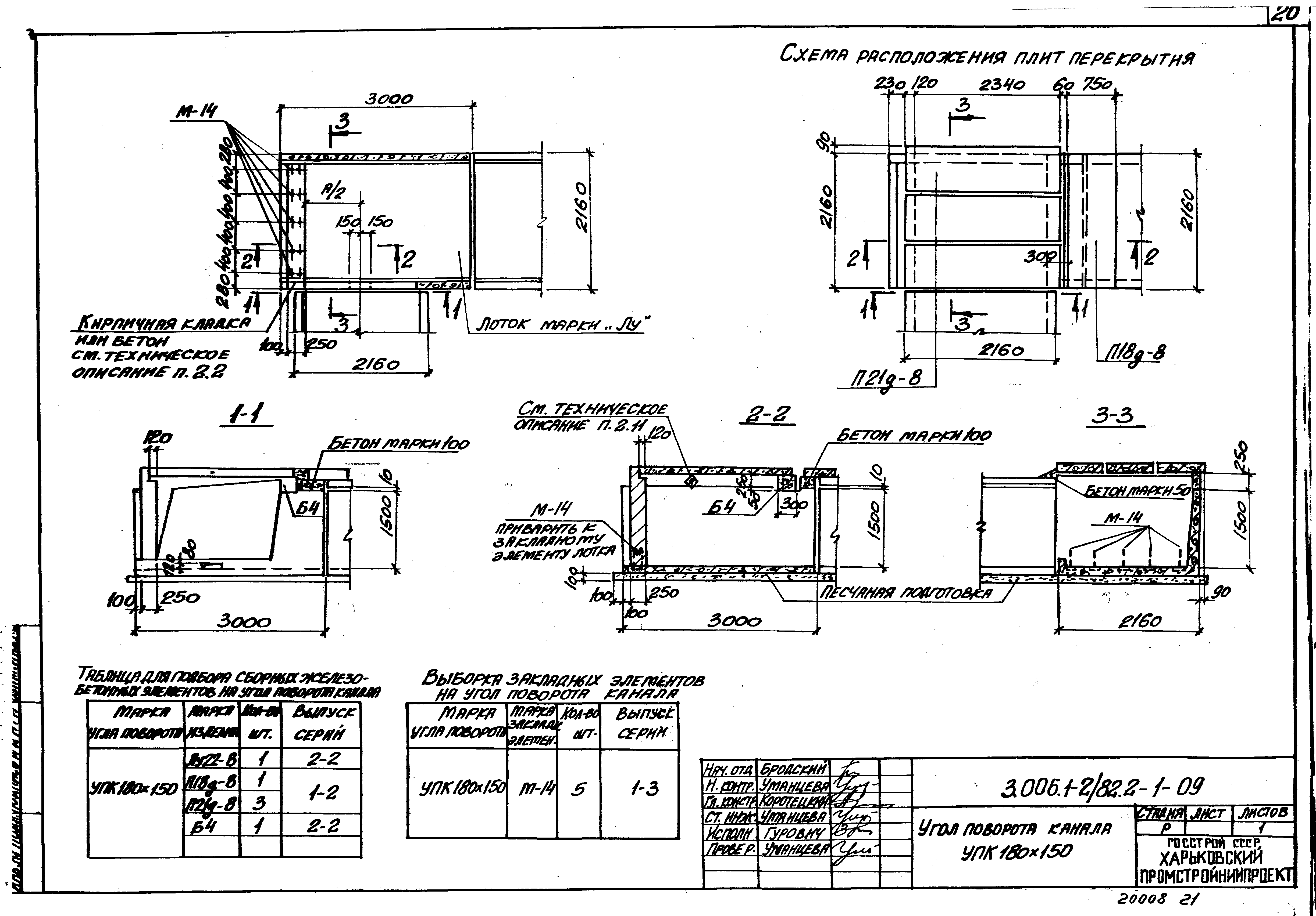 Серия 3.006.1-2/82