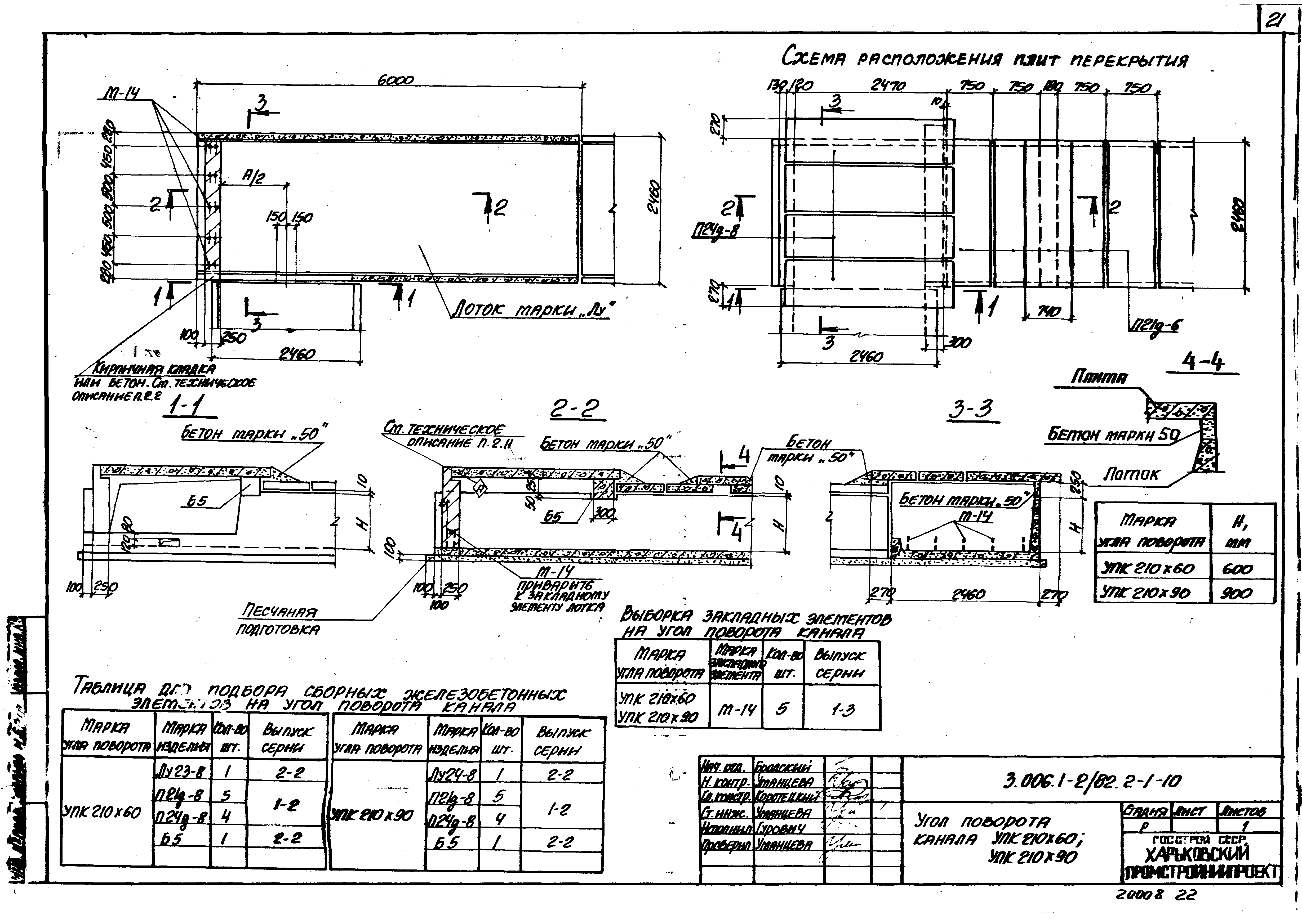 Серия 3.006.1-2/82