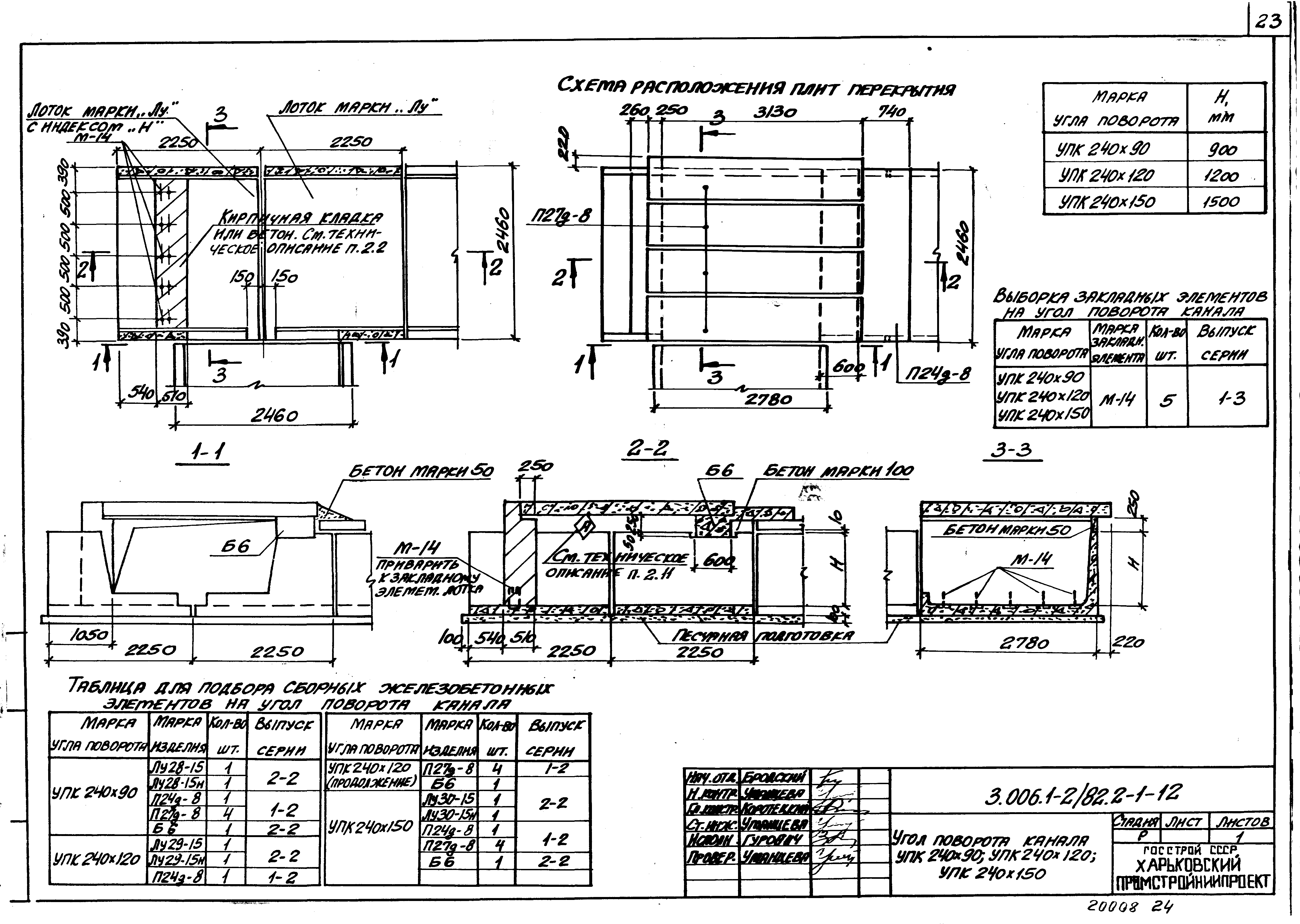 Серия 3.006.1-2/82