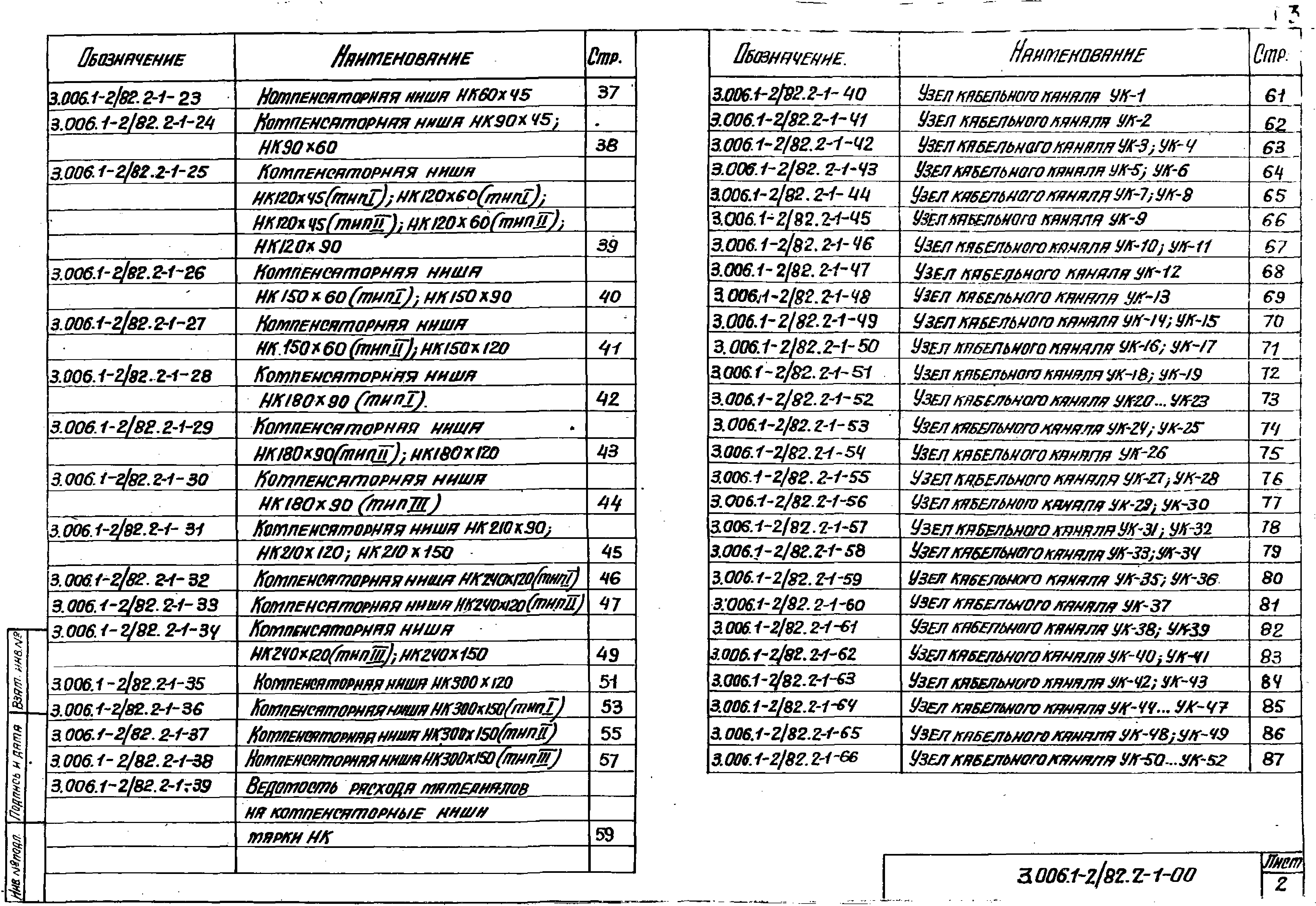 Серия 3.006.1-2/82