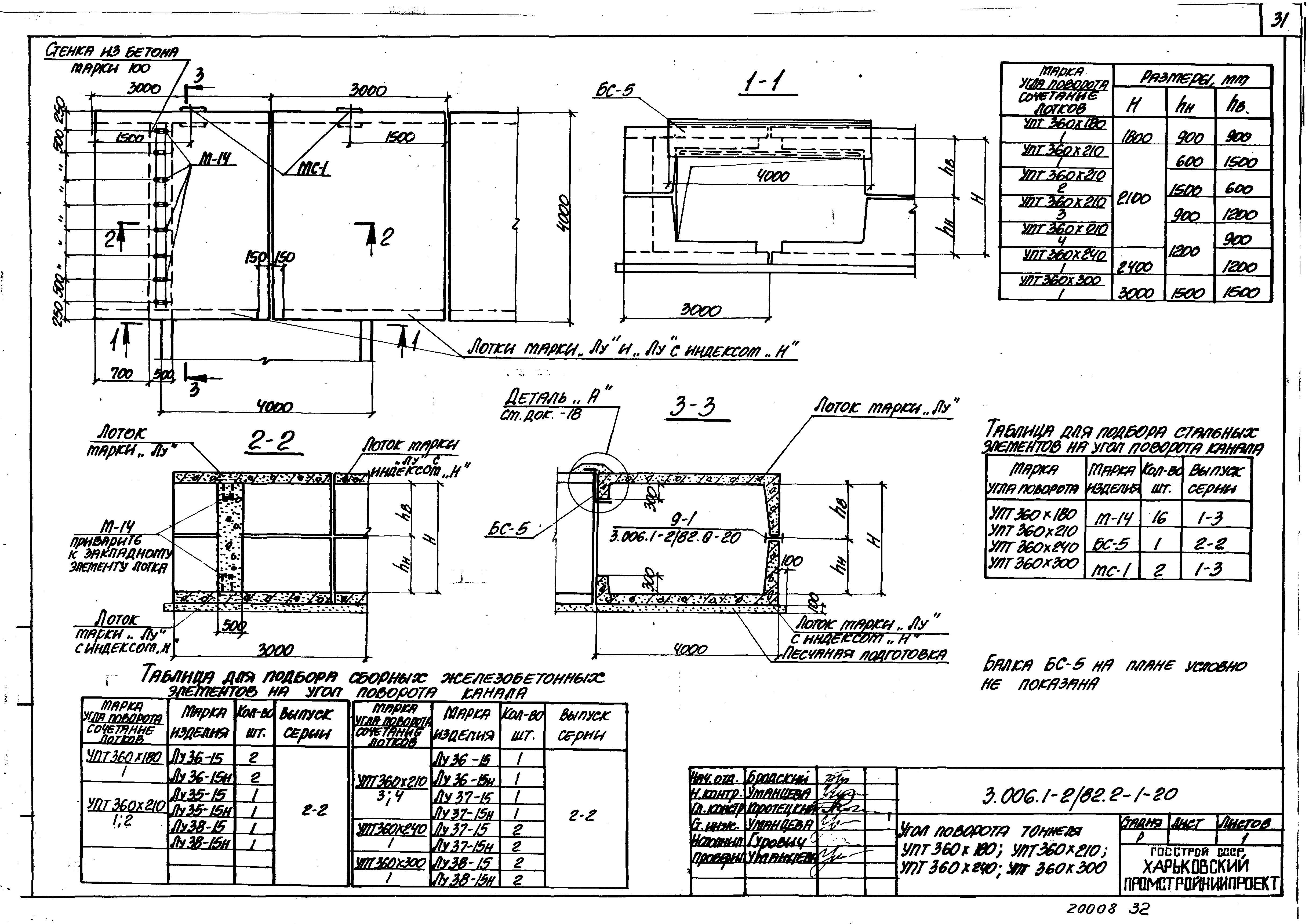 Серия 3.006.1-2/82