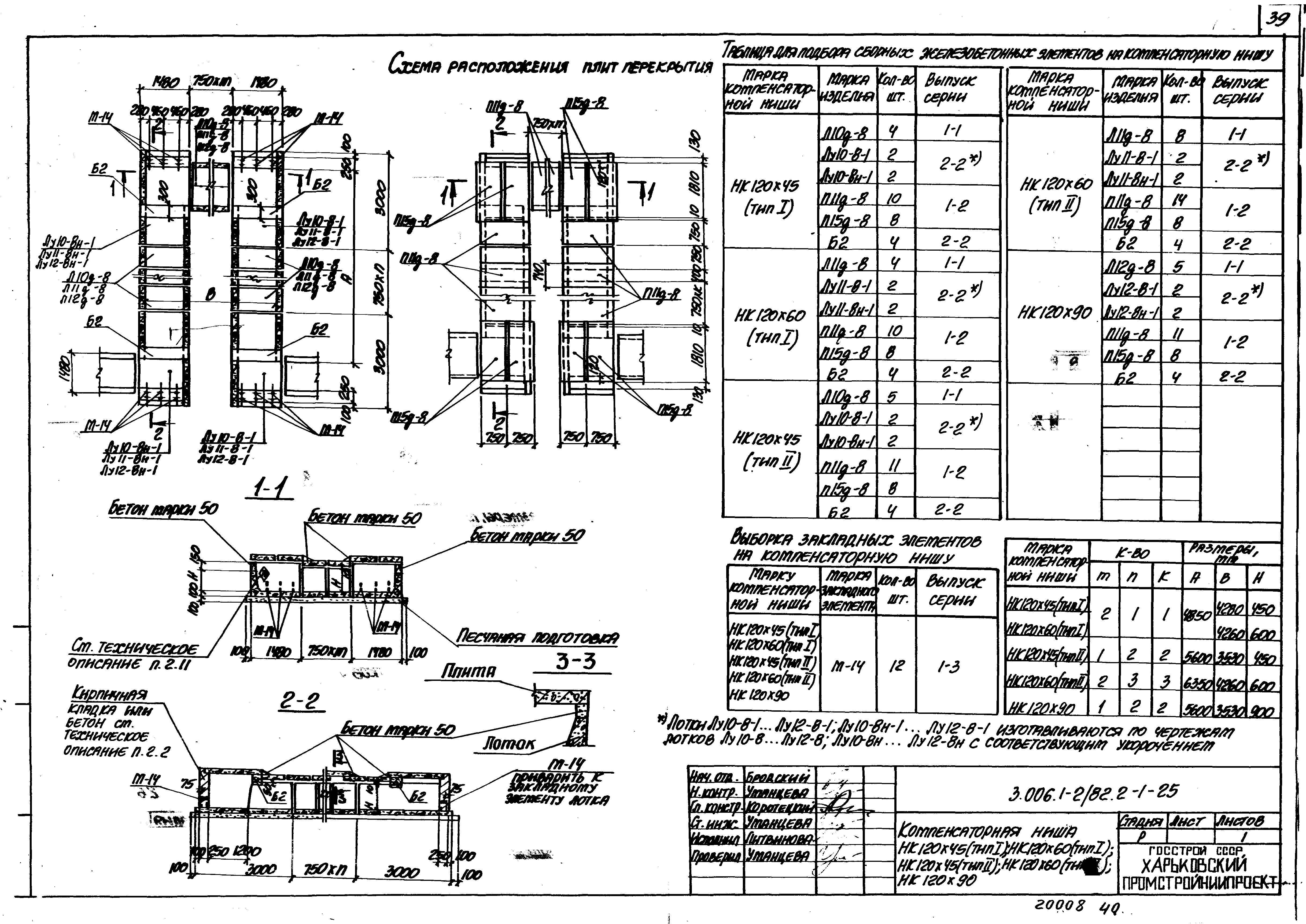 Серия 3.006.1-2/82