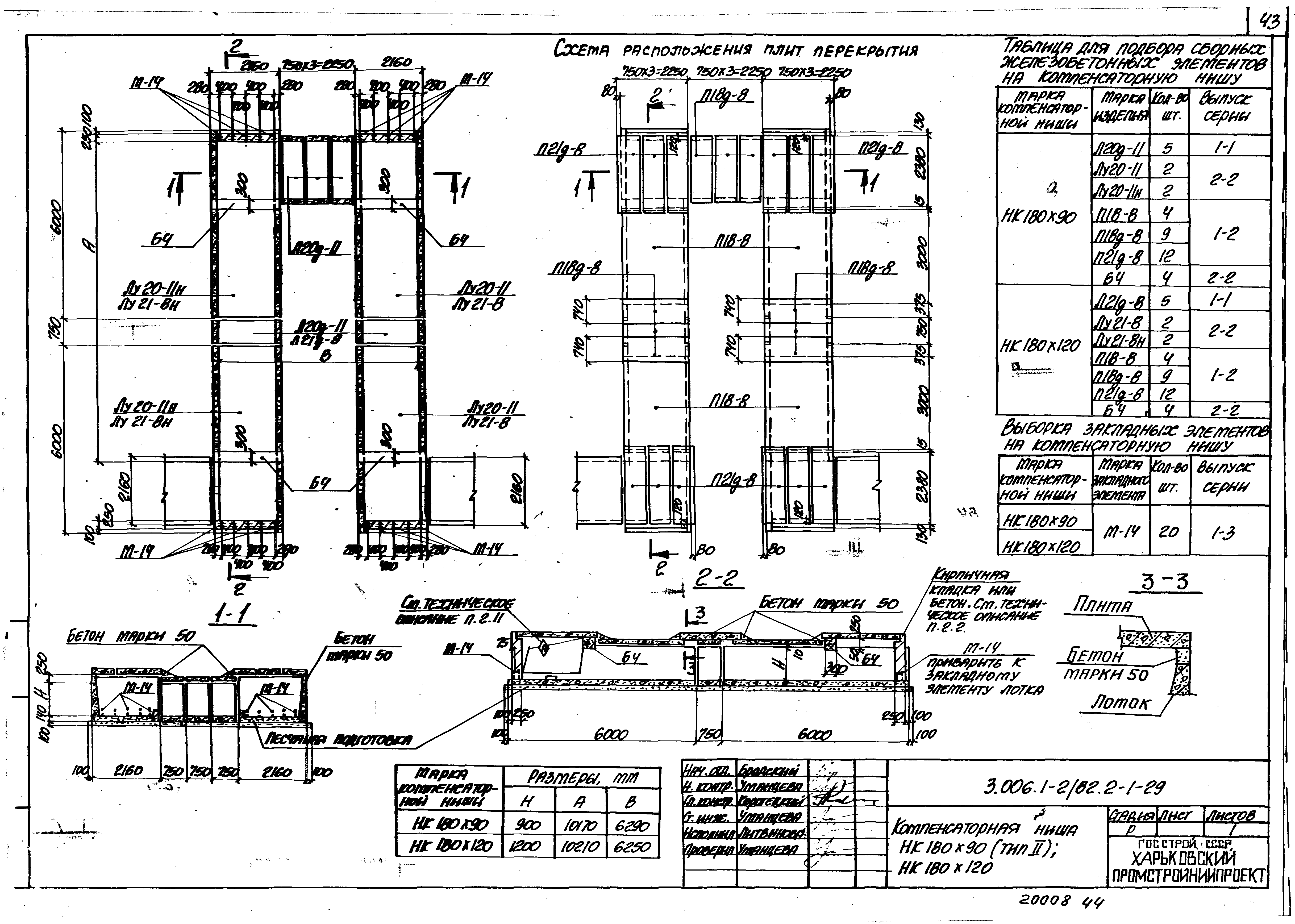 Серия 3.006.1-2/82