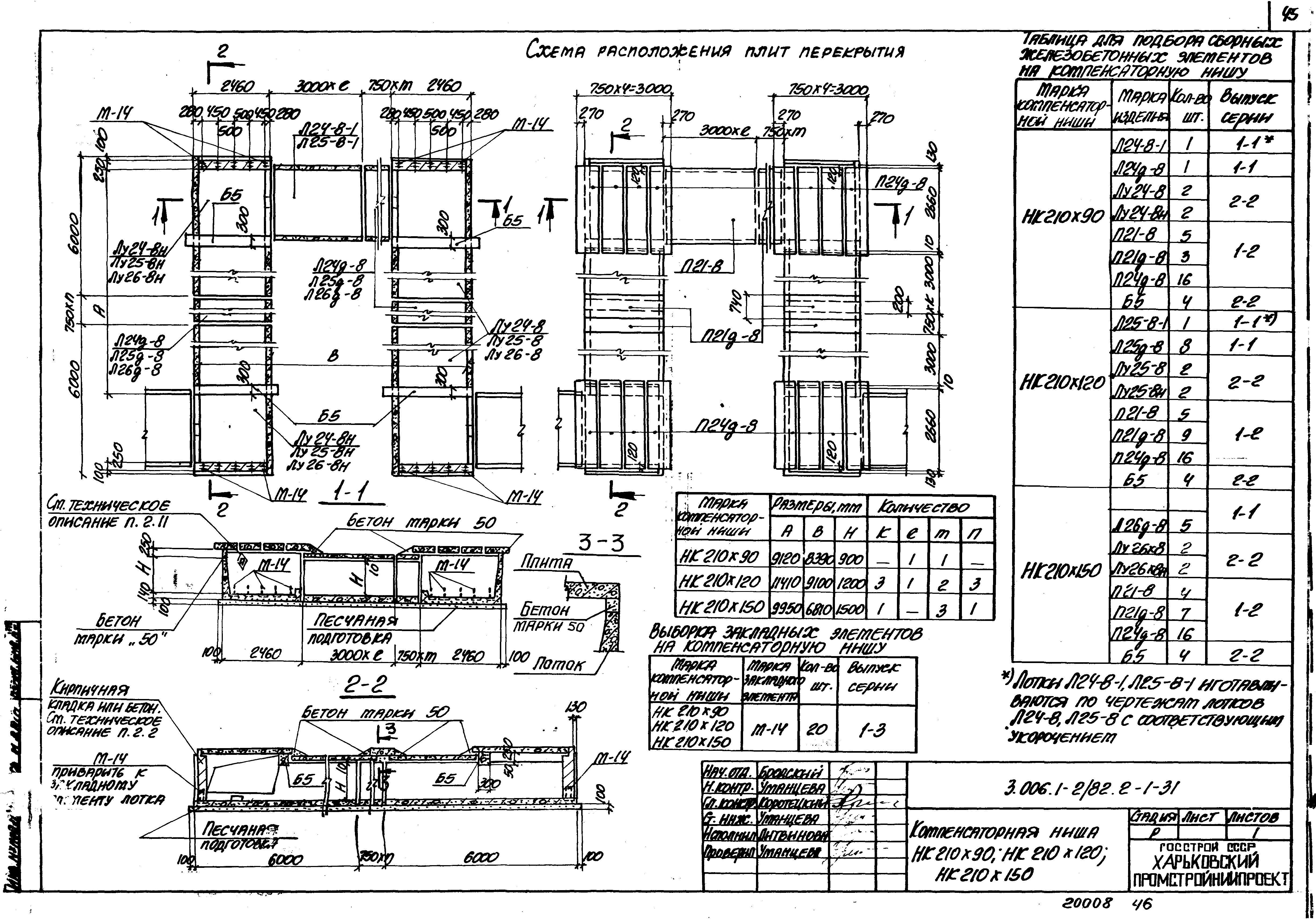 Серия 3.006.1-2/82