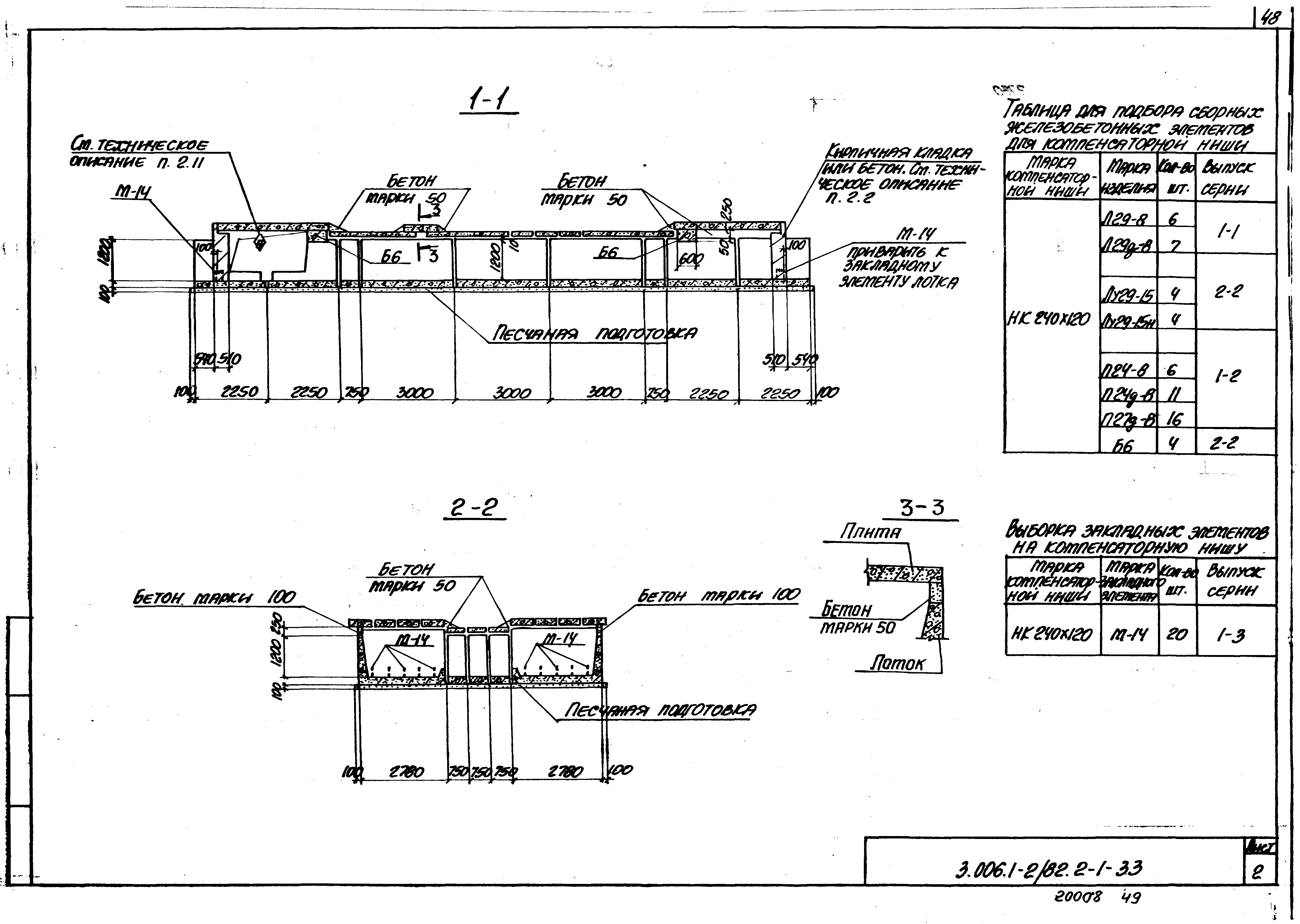 Серия 3.006.1-2/82