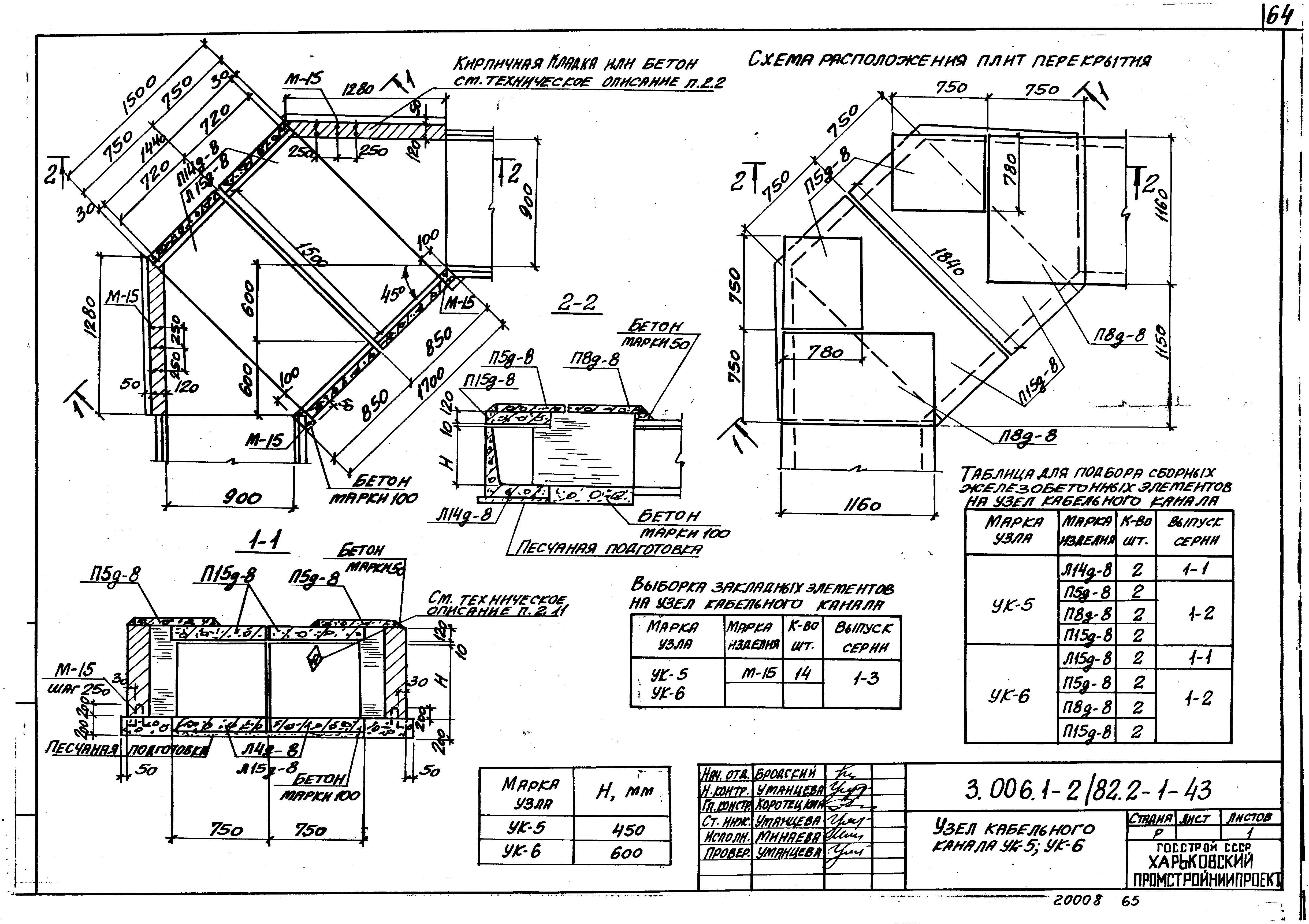 Серия 3.006.1-2/82