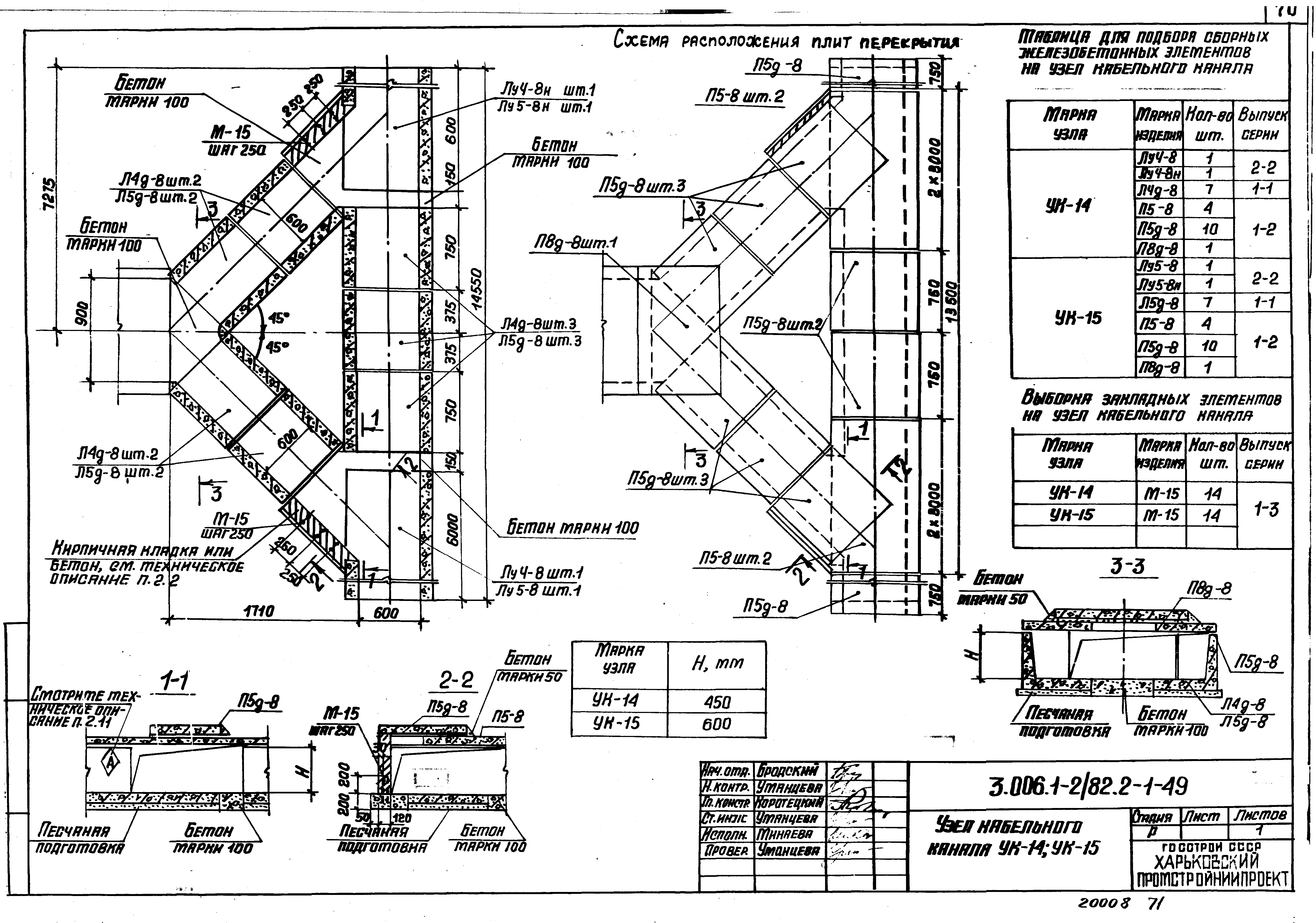 Серия 3.006.1-2/82