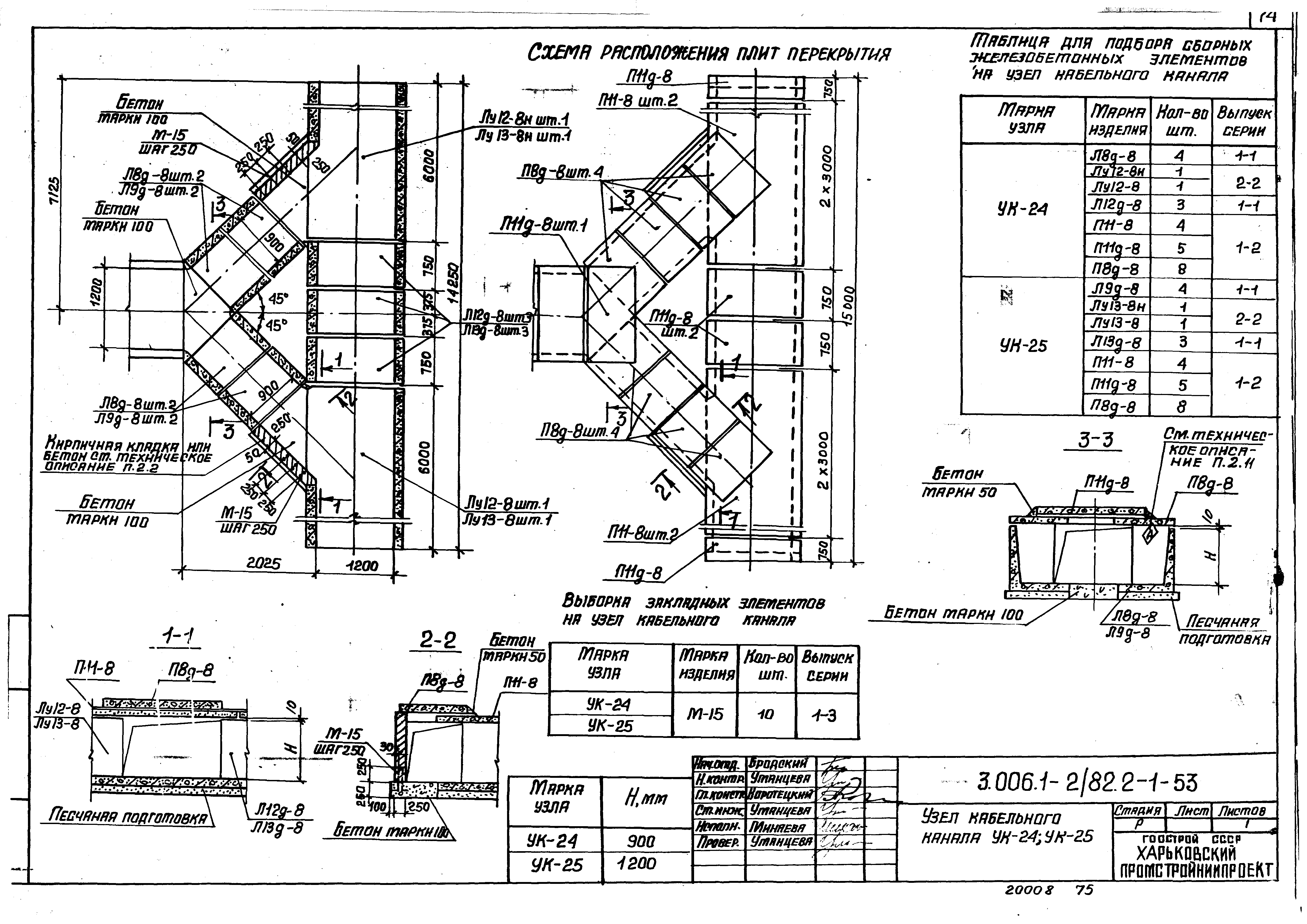 Серия 3.006.1-2/82