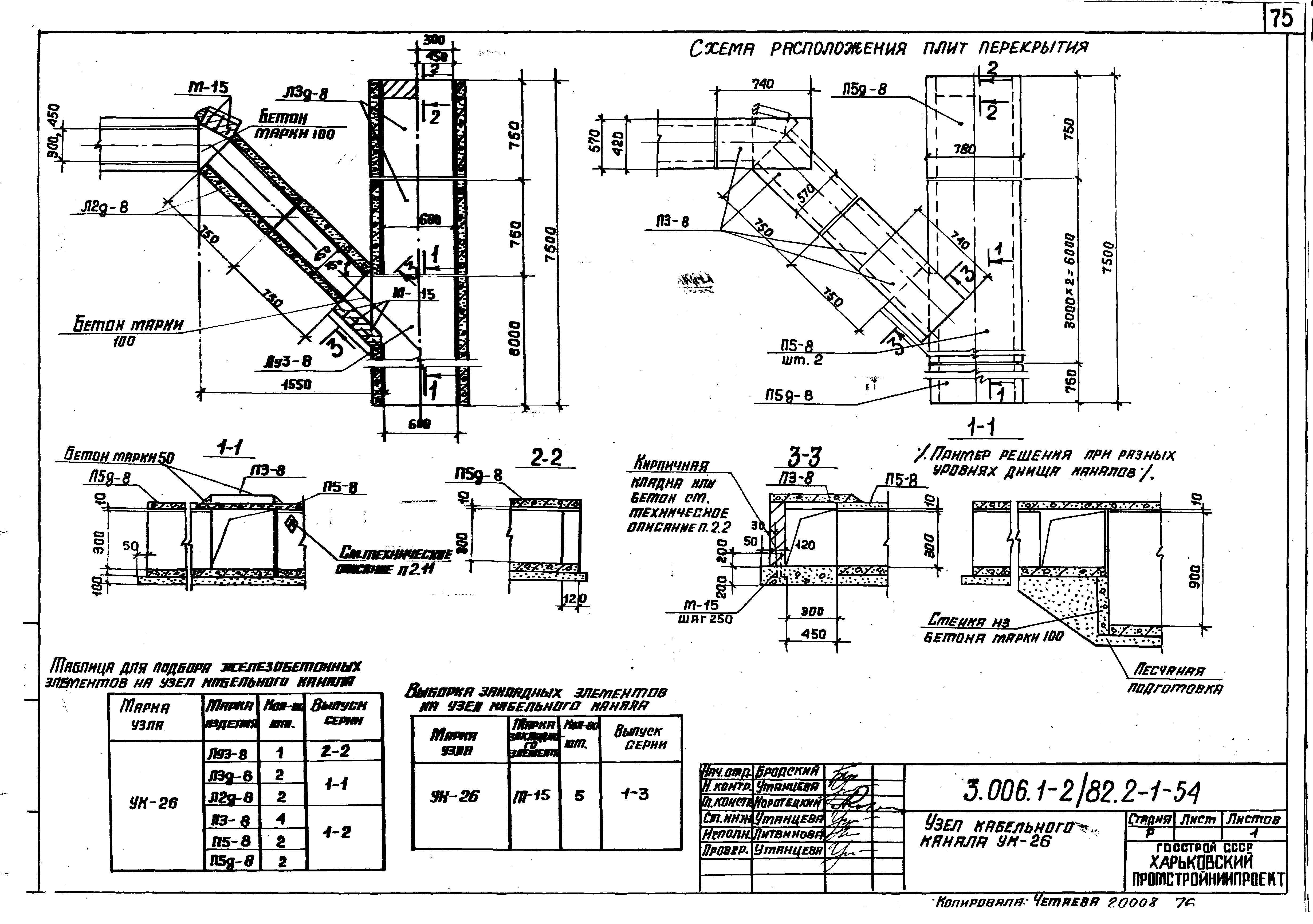 Серия 3.006.1-2/82