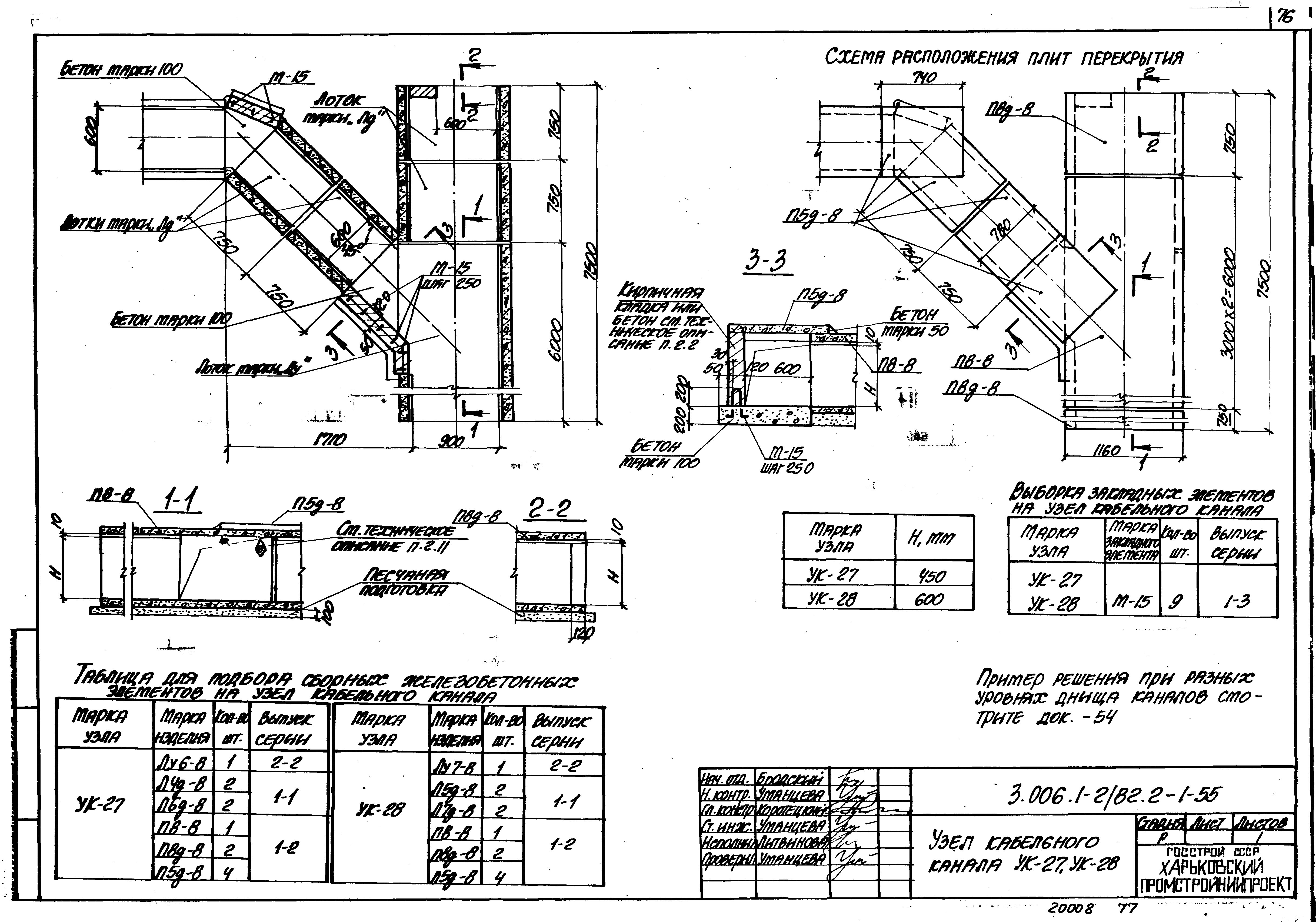 Серия 3.006.1-2/82