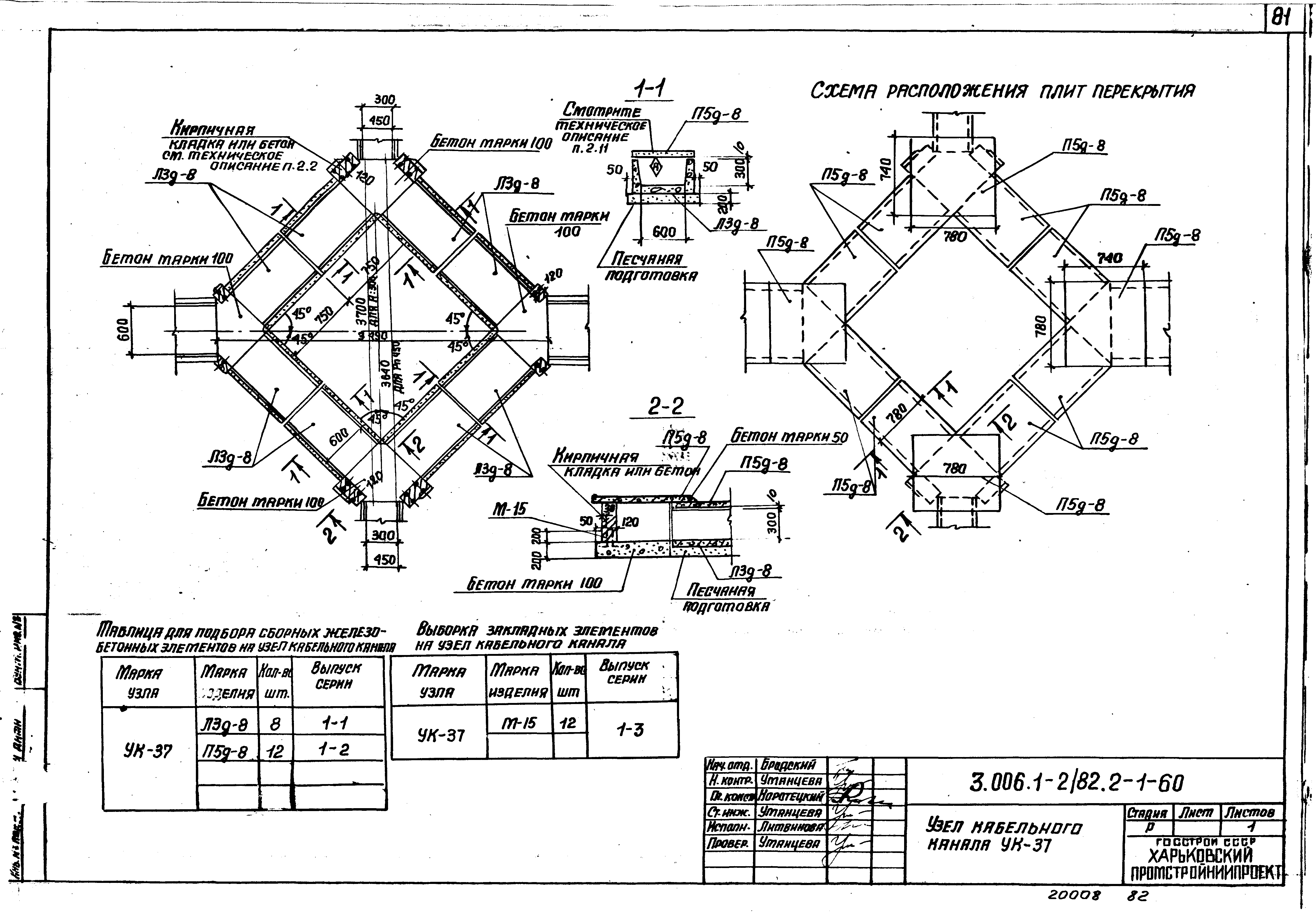 Серия 3.006.1-2/82