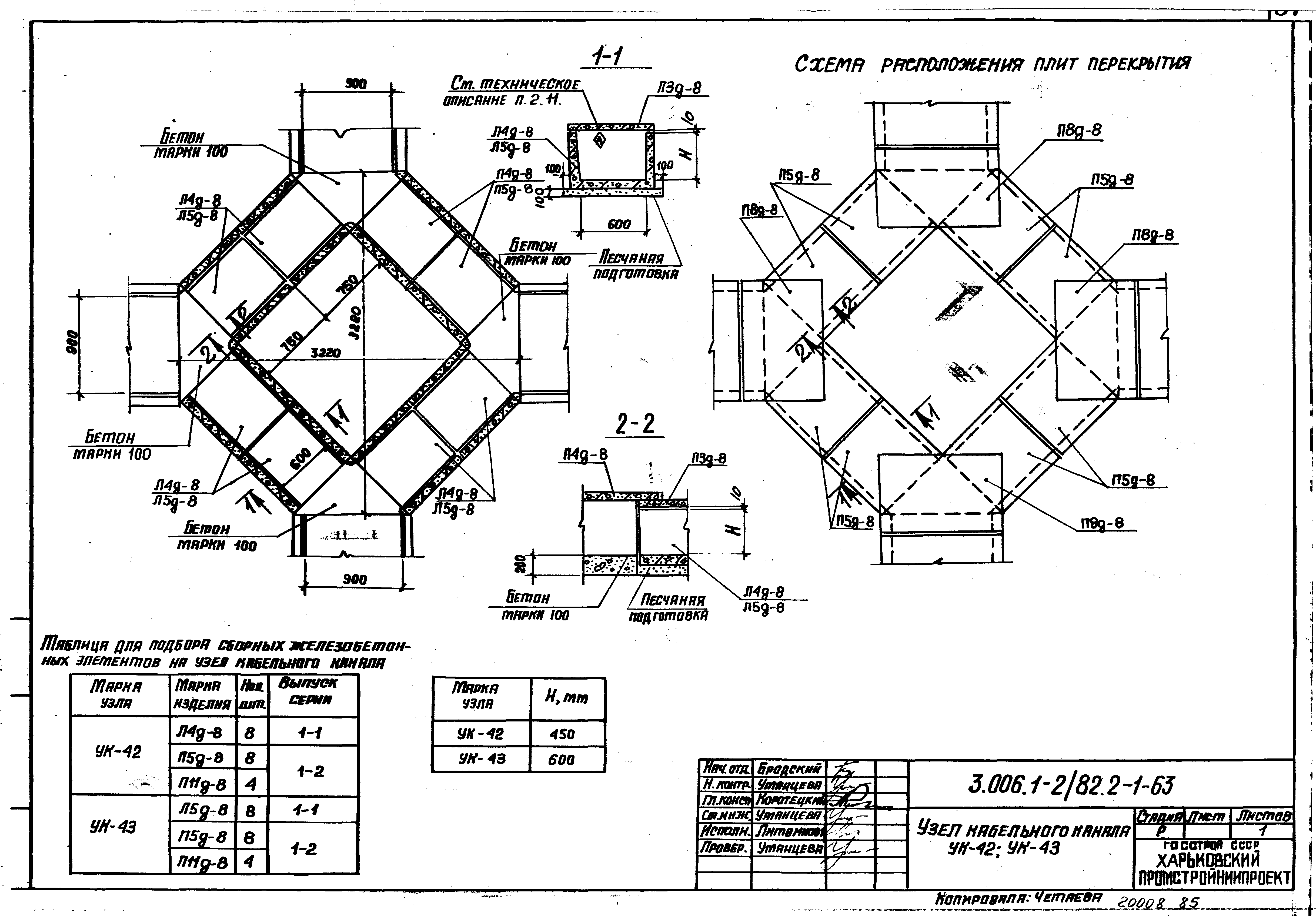 Серия 3.006.1-2/82