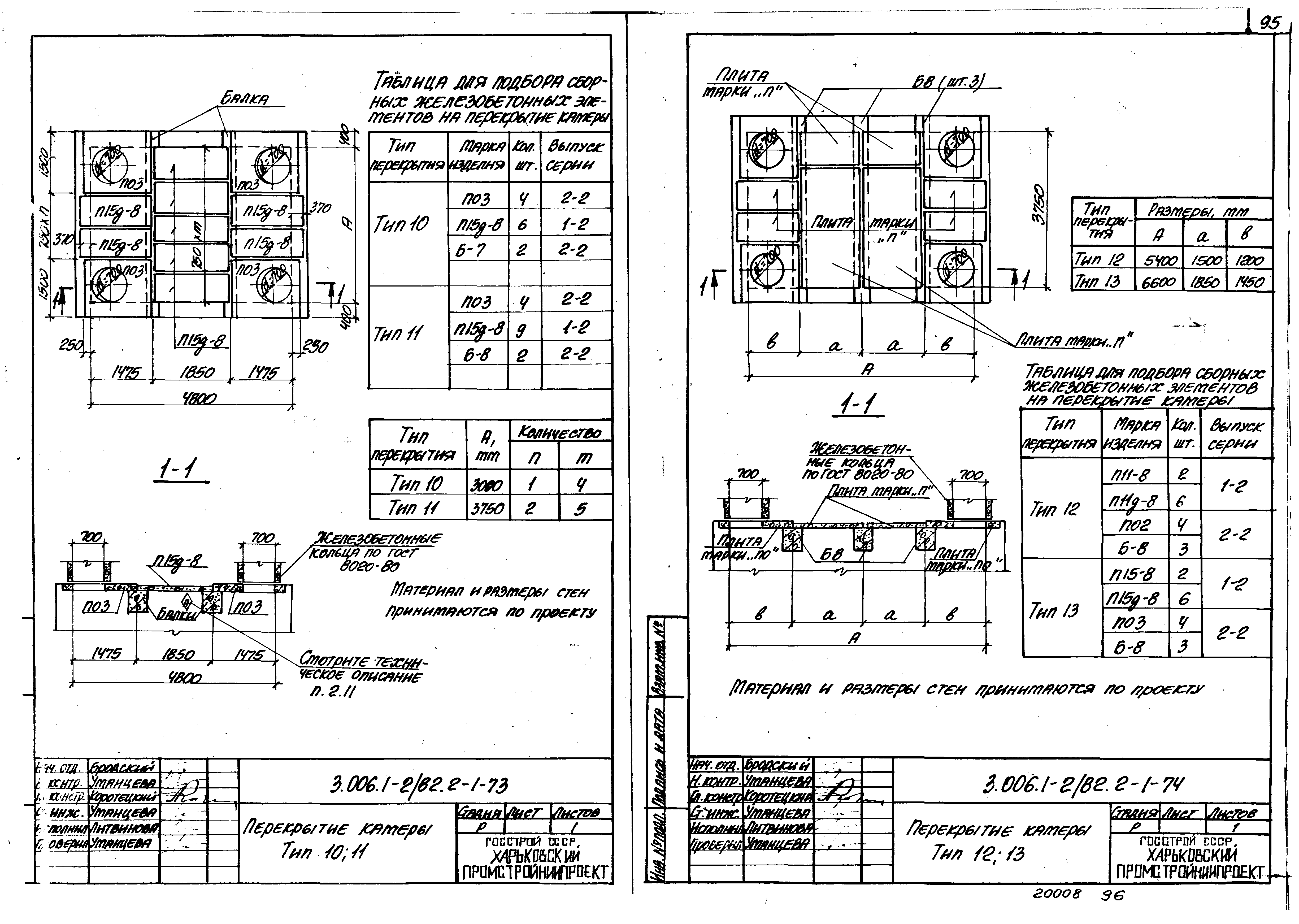 Серия 3.006.1-2/82