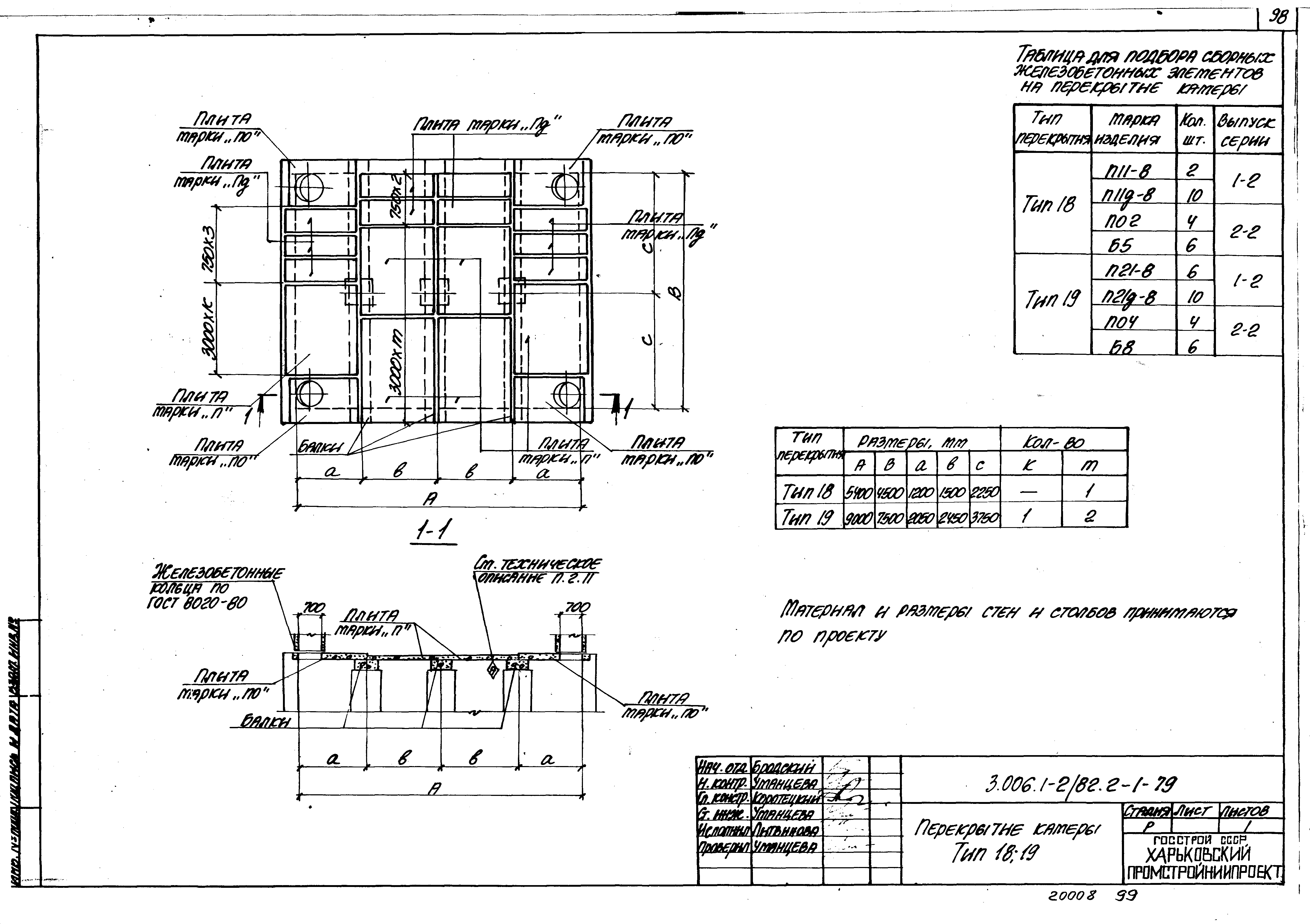 Серия 3.006.1-2/82