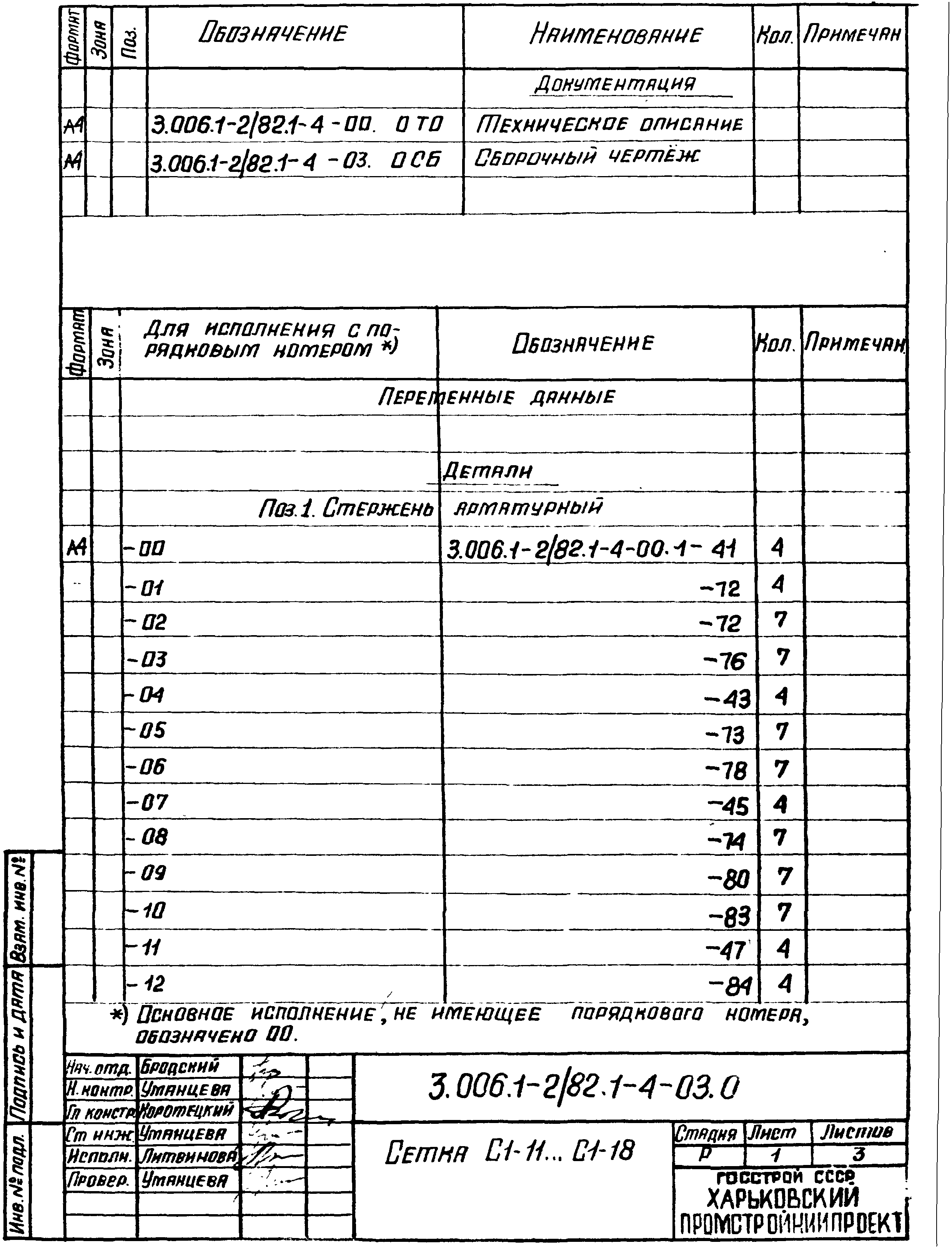 Серия 3.006.1-2/82