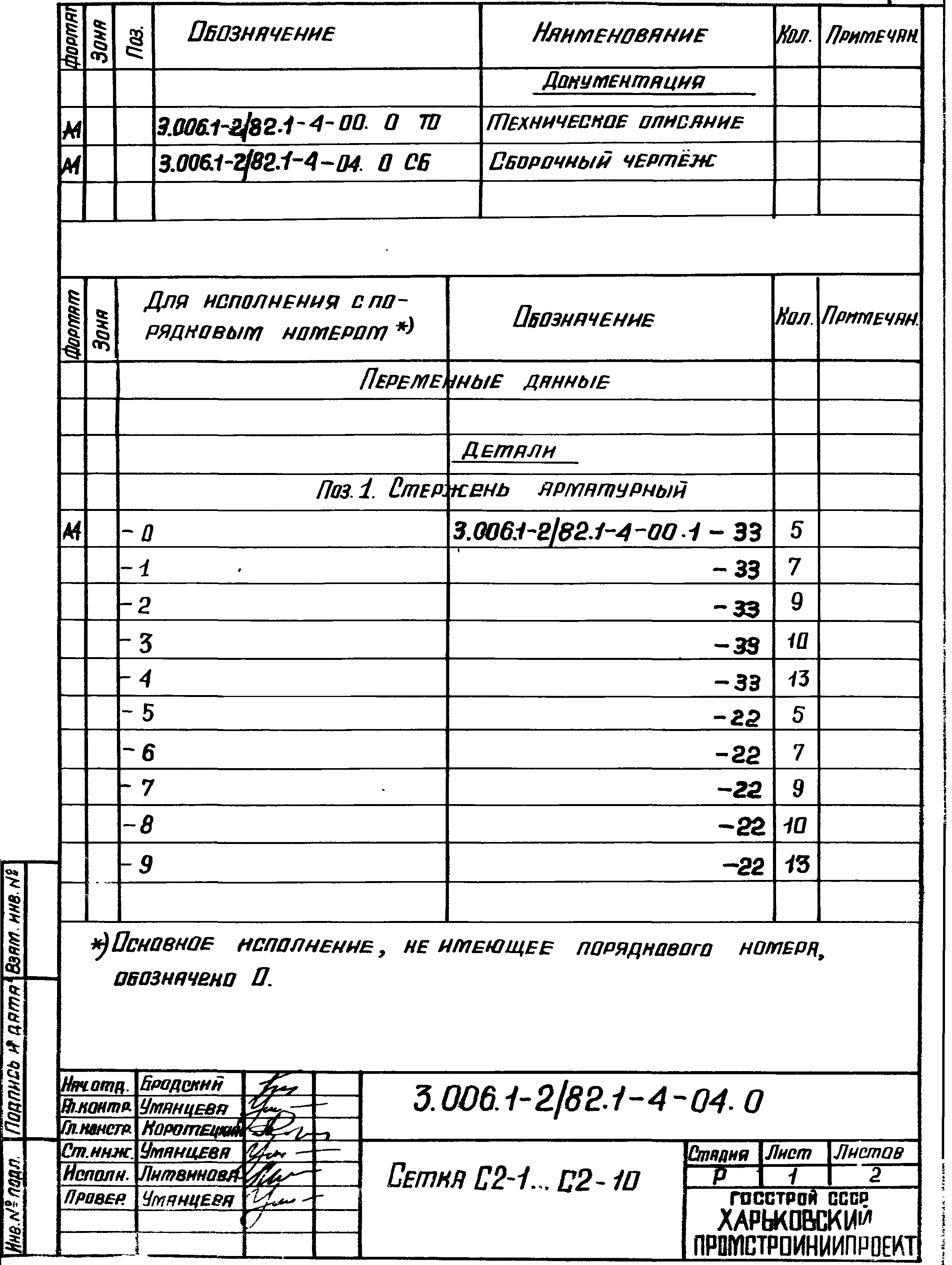 Серия 3.006.1-2/82