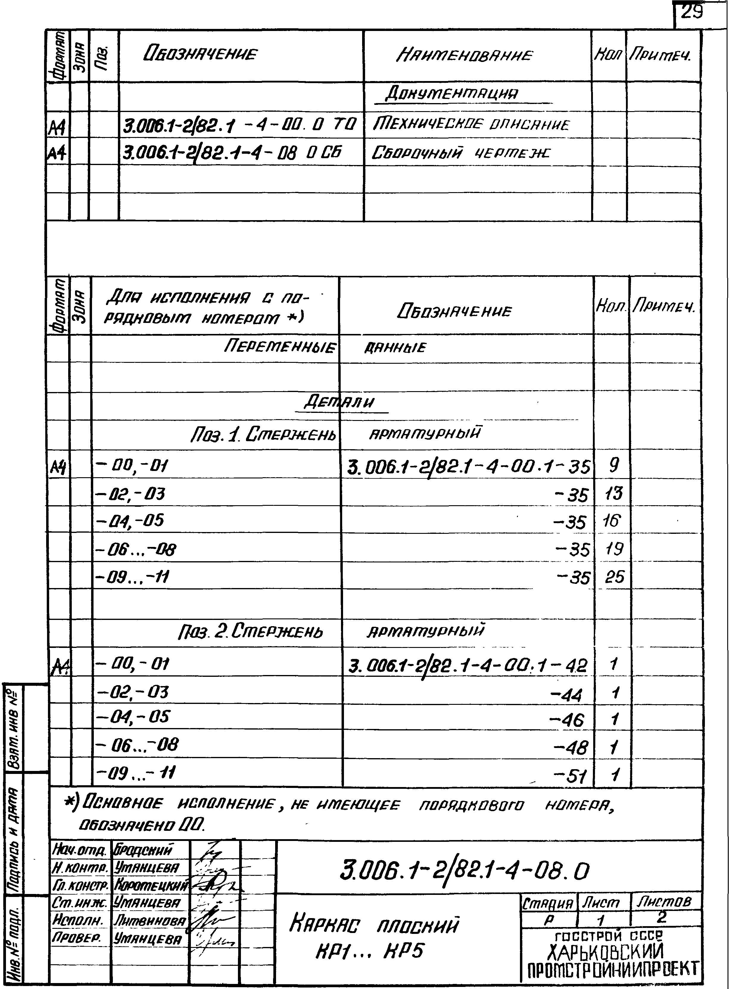 Серия 3.006.1-2/82