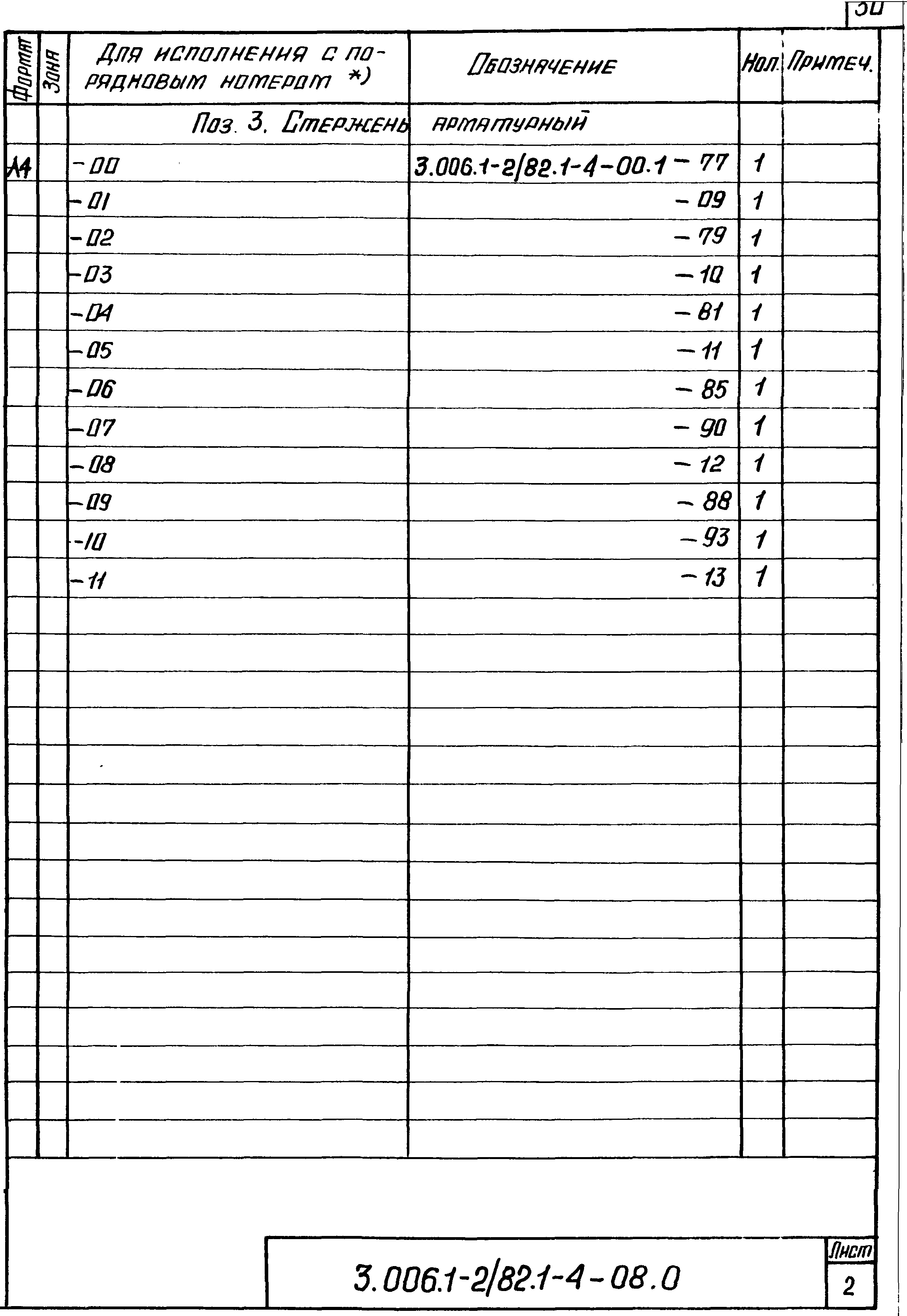 Серия 3.006.1-2/82