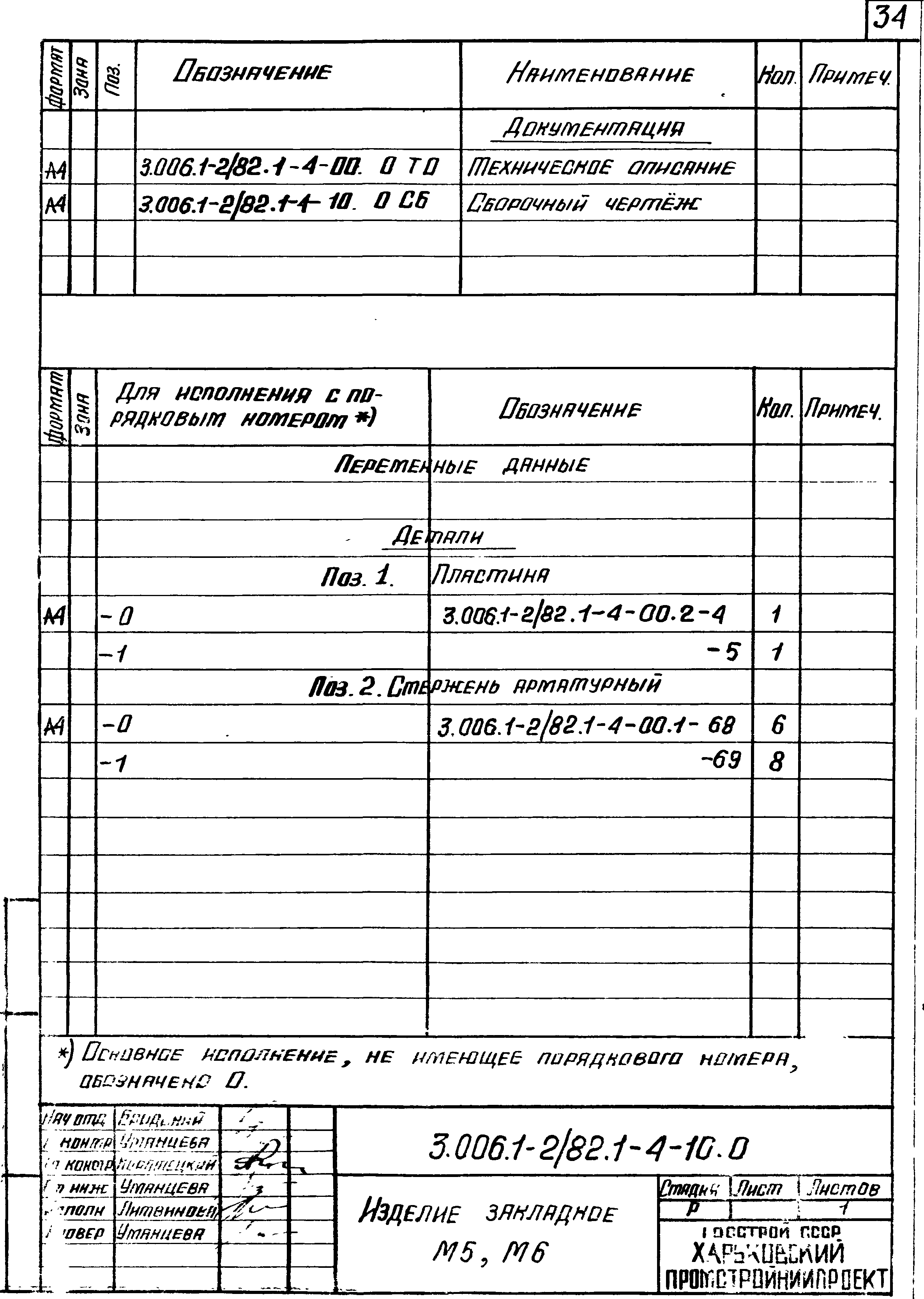 Серия 3.006.1-2/82