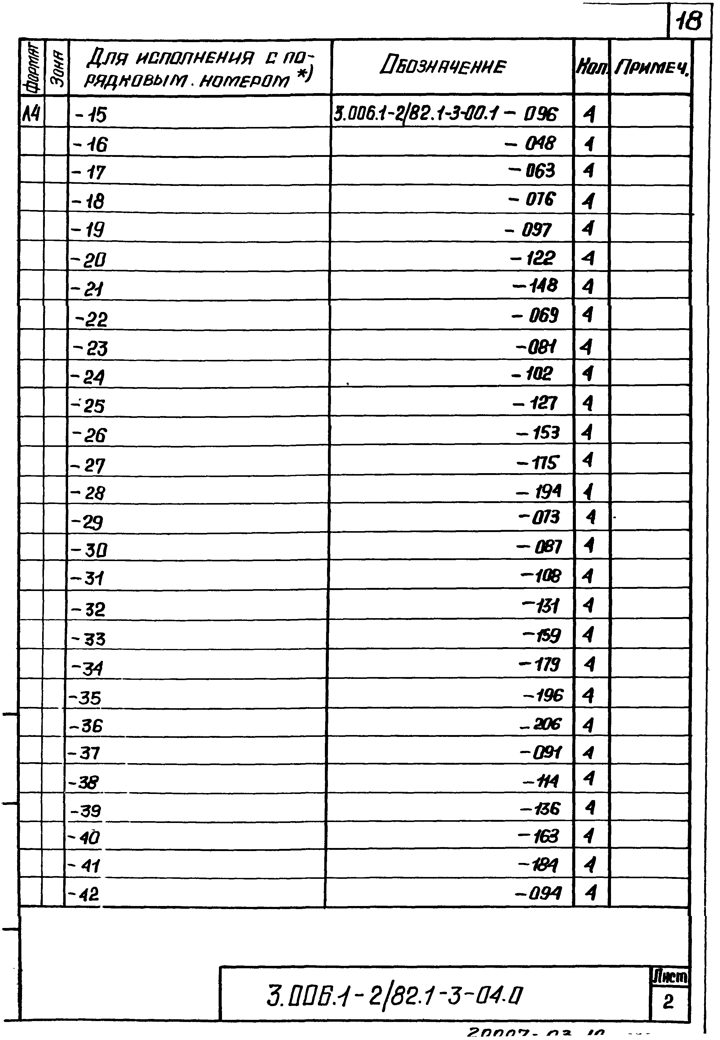 Серия 3.006.1-2/82