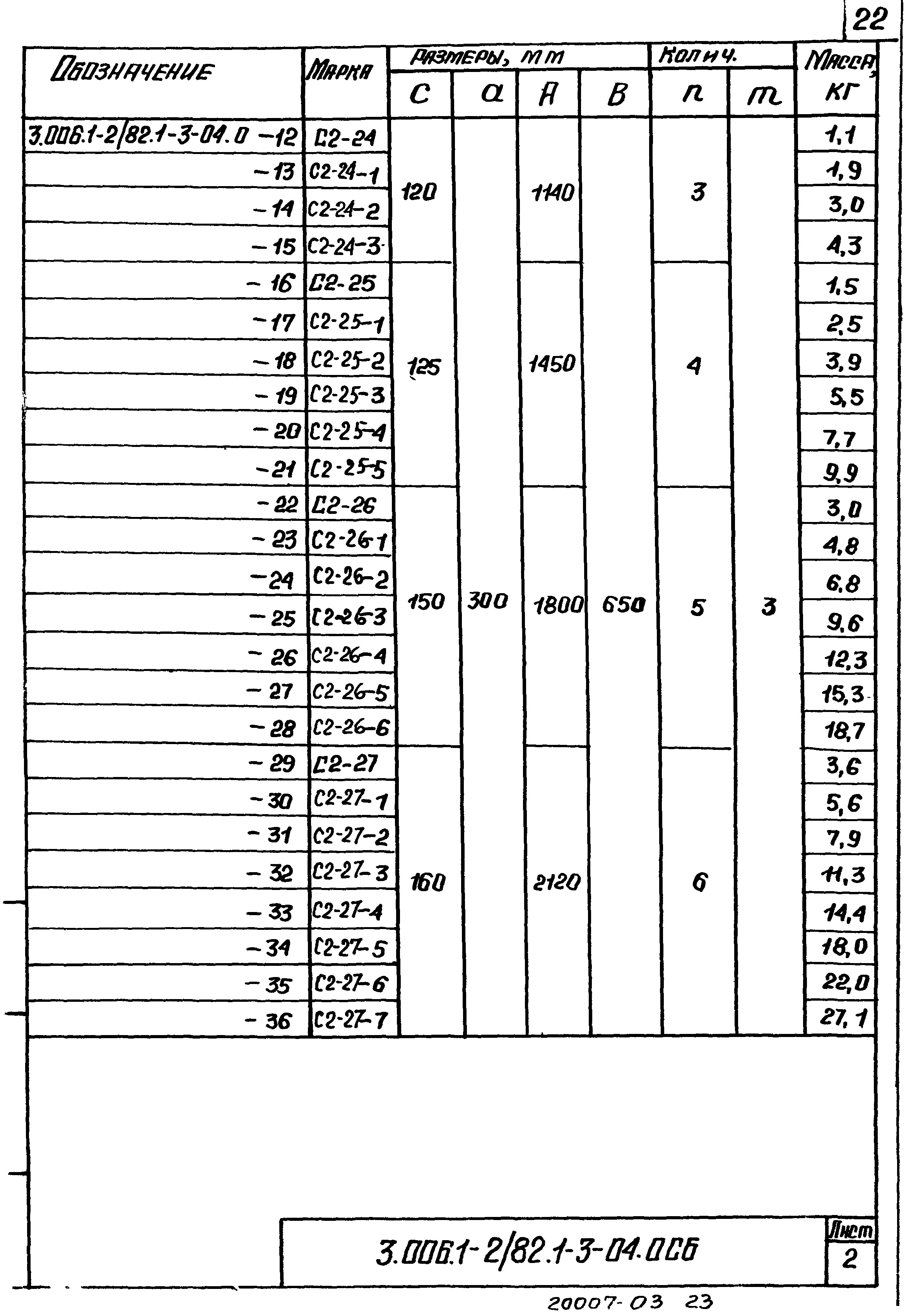 Серия 3.006.1-2/82