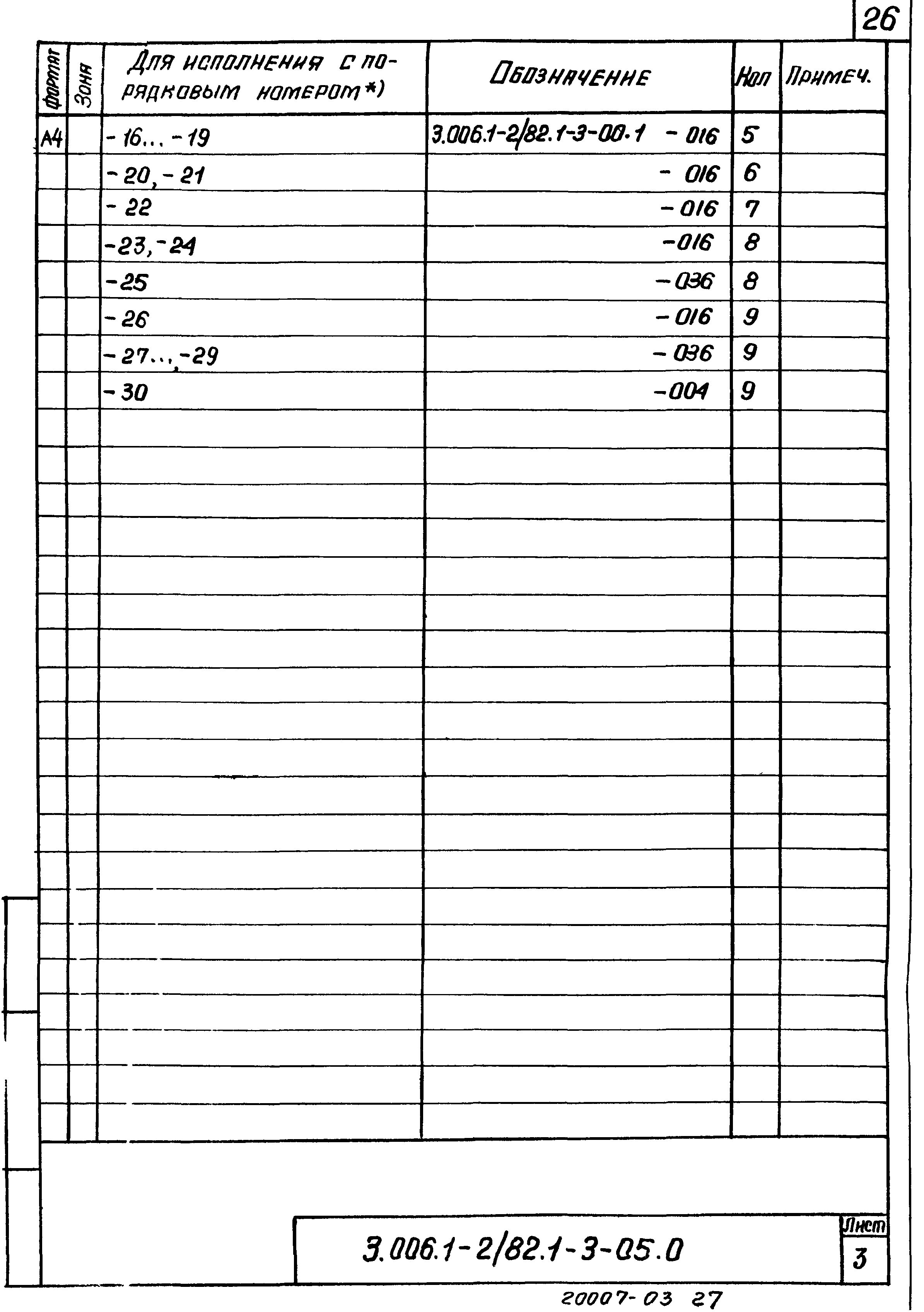 Серия 3.006.1-2/82